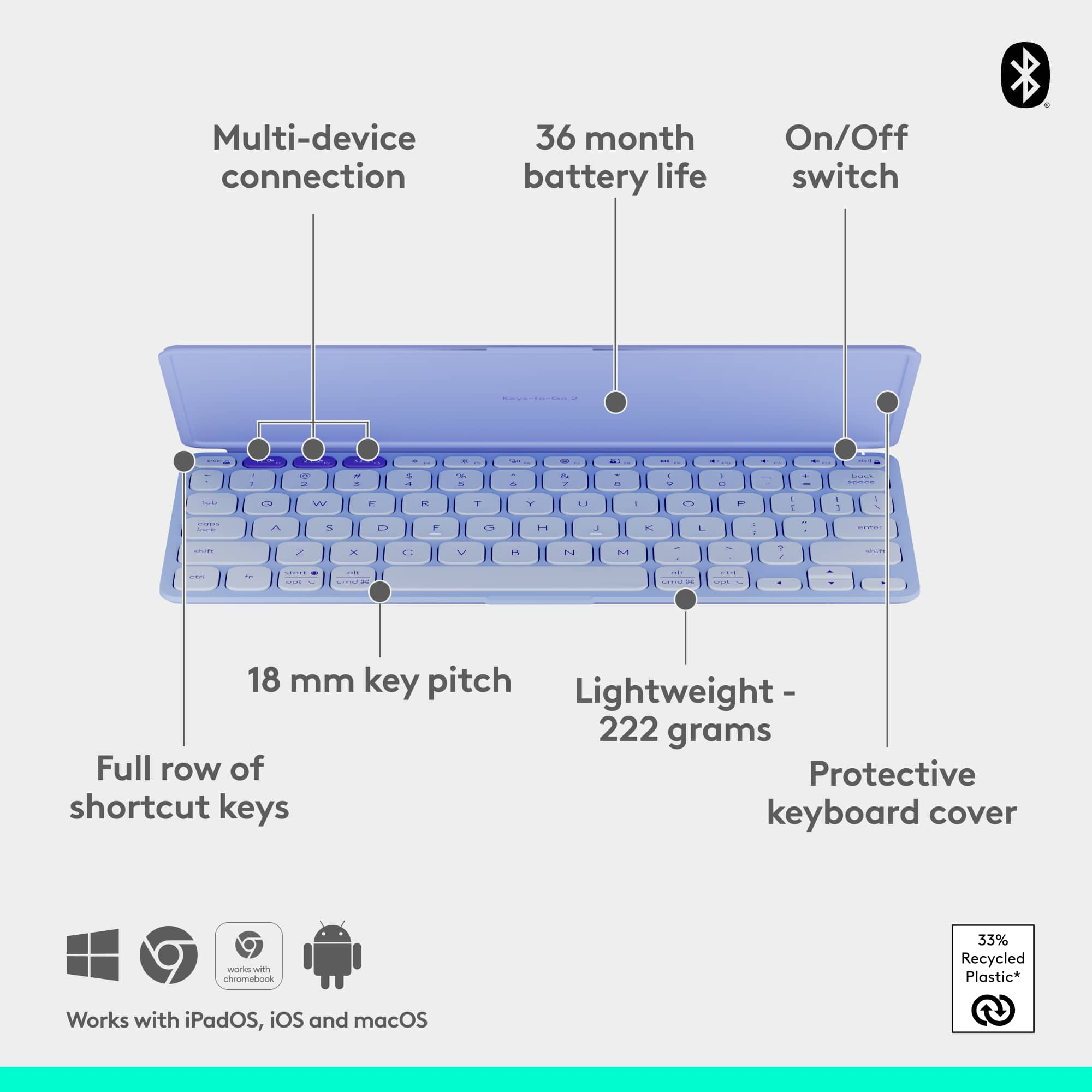 Logitech Keys-To-Go 2 Slim Portable Bluetooth Keyboard for Tablet With ...