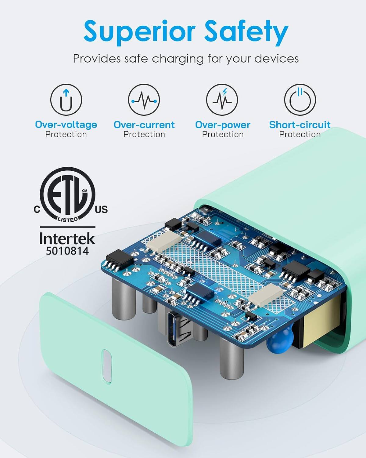 Superior Safety  
Provides safe charging for your devices

- Over-voltage Protection
- Over-current Protection
- Over-power Protection
- Short-circuit Protection

CM C ETU US LISTED  
Intertek 5010814