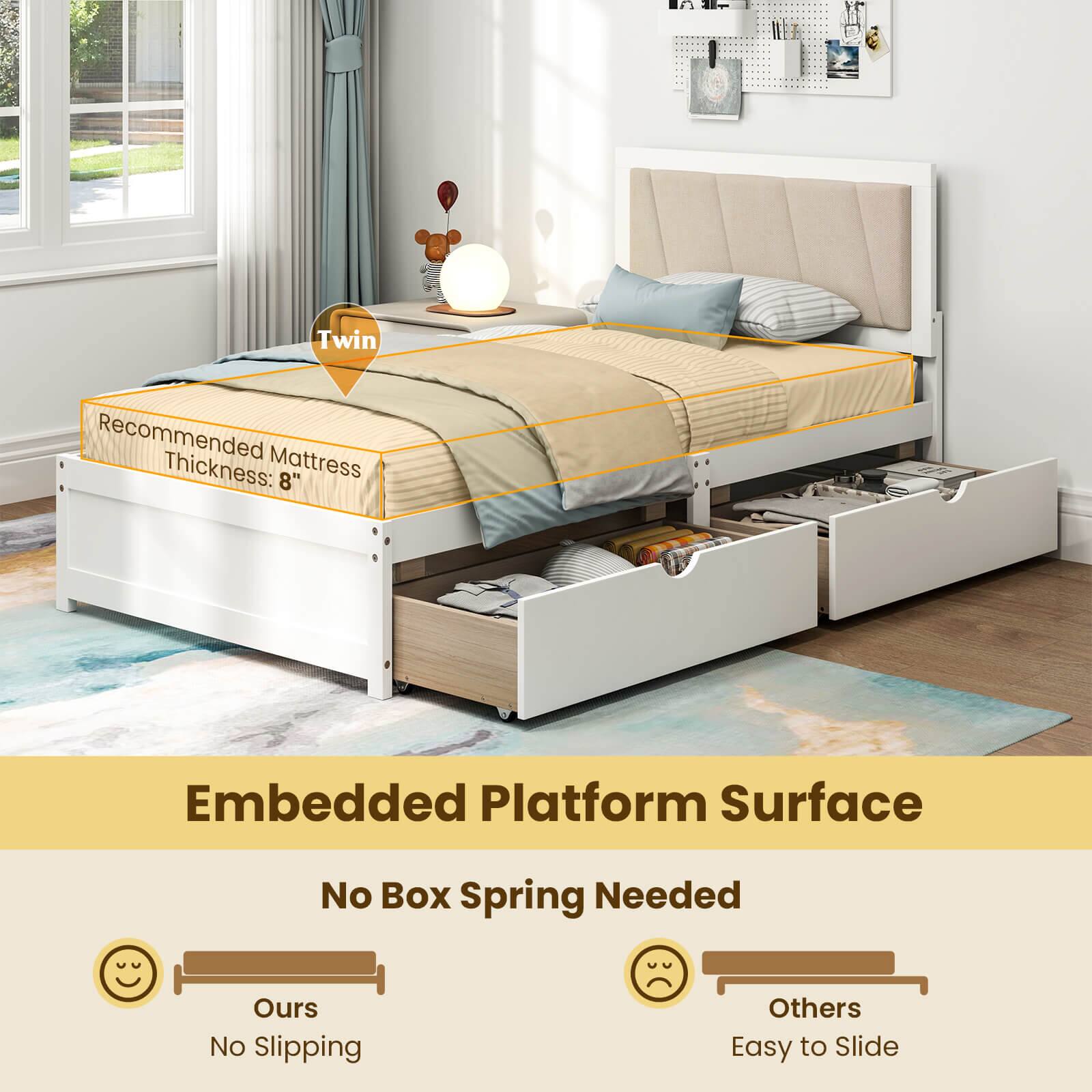 Twin Recommended Mattress Thickness: 8" Embedded Platform Surface No Box Spring Needed Ours No Slipping Others Easy to Slide