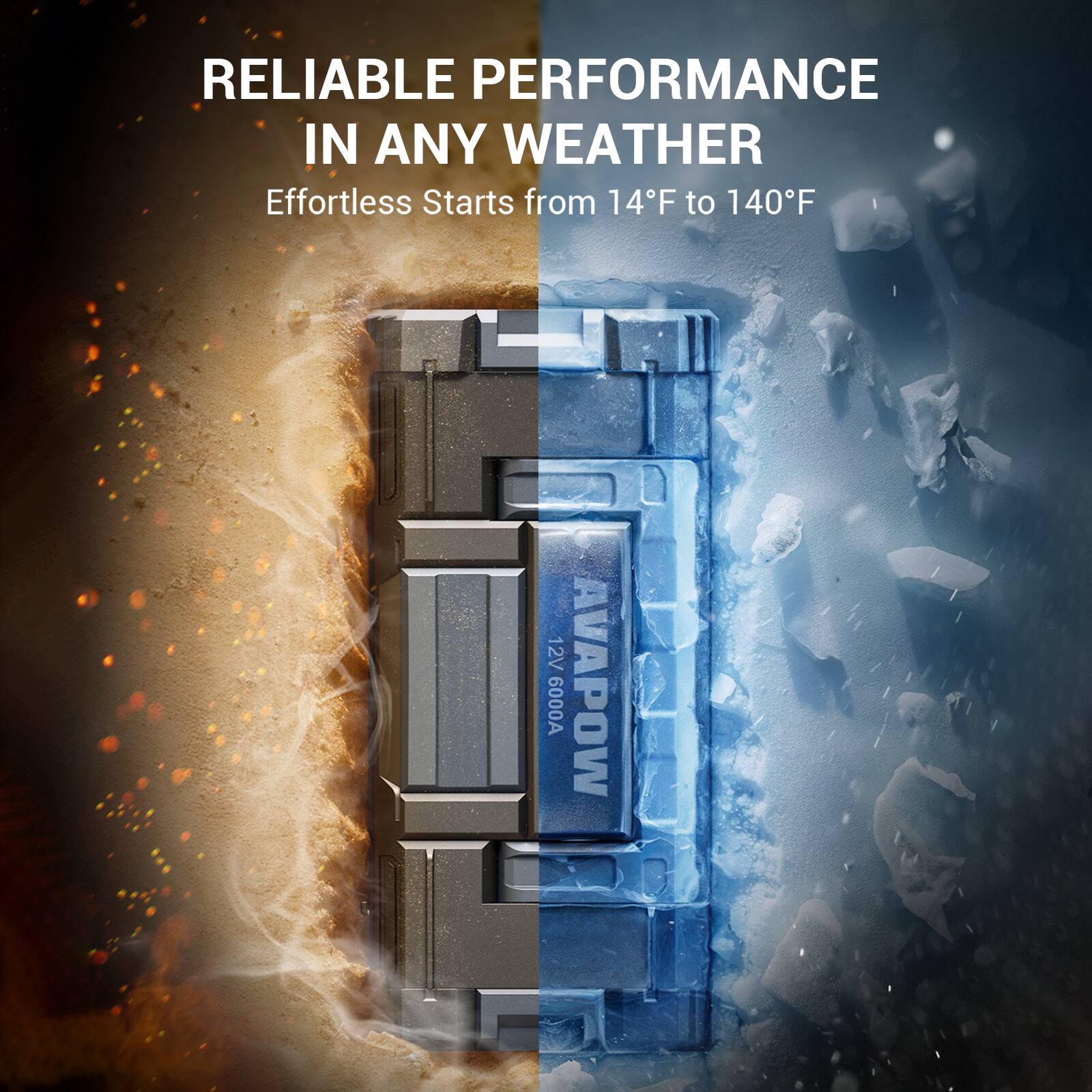 RELIABLE PERFORMANCE IN ANY WEATHER  
Effortless Starts from 14°F to 140°F  
12V 6000A AVAPOW