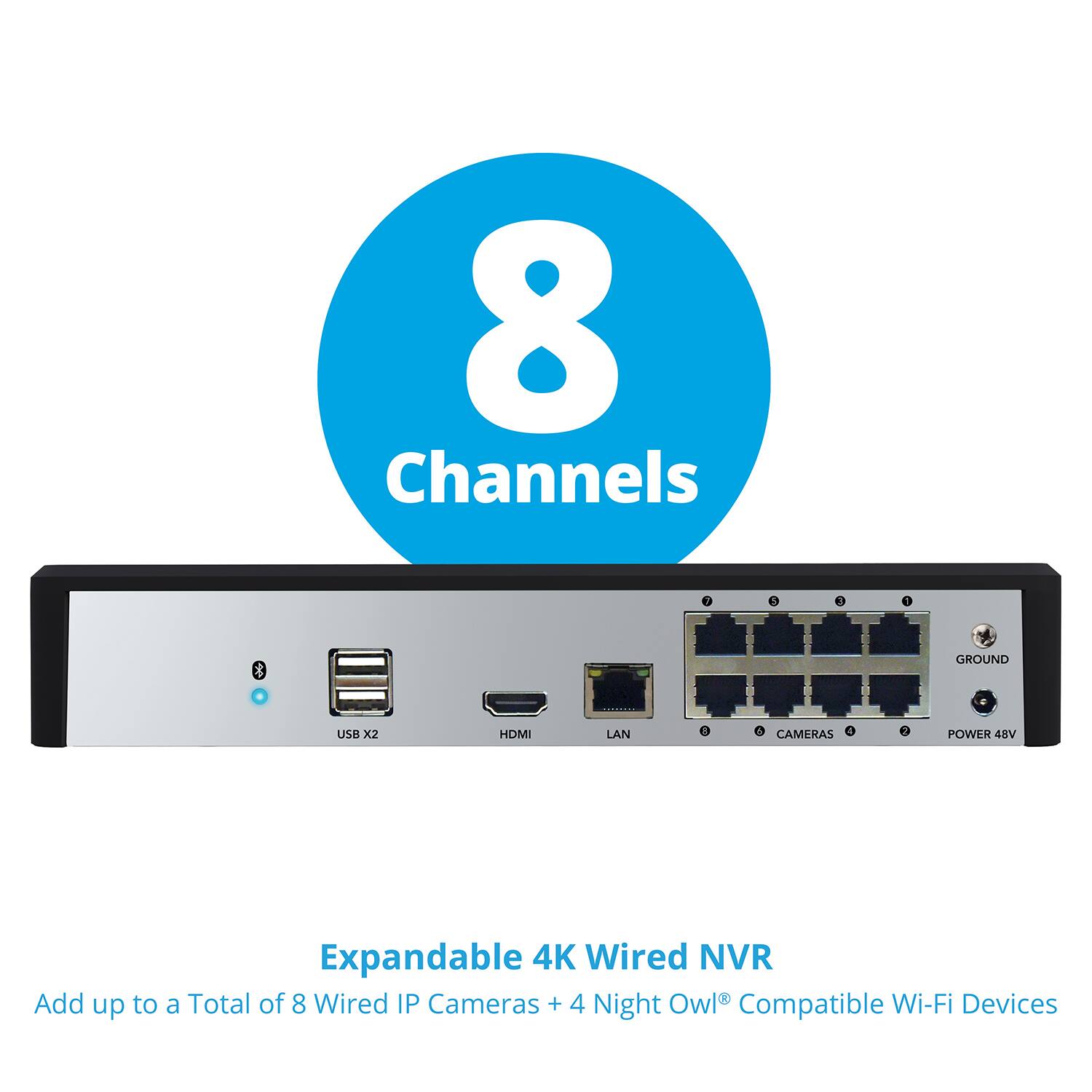 8 Channels 4K Wired NVR 7 5 - 1 GROUND USB x2 HDMI LAN 1 - CAMERAS d 1 POWER 48V Expandable Add up to a Total of 8 Wired IP Cameras + 4 Night Owl Compatible Wi-Fi Devices
