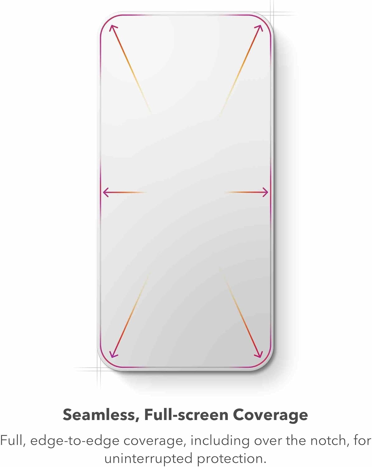 Seamless, Full-screen Coverage

Full, edge-to-edge coverage, including over the notch, for uninterrupted protection.