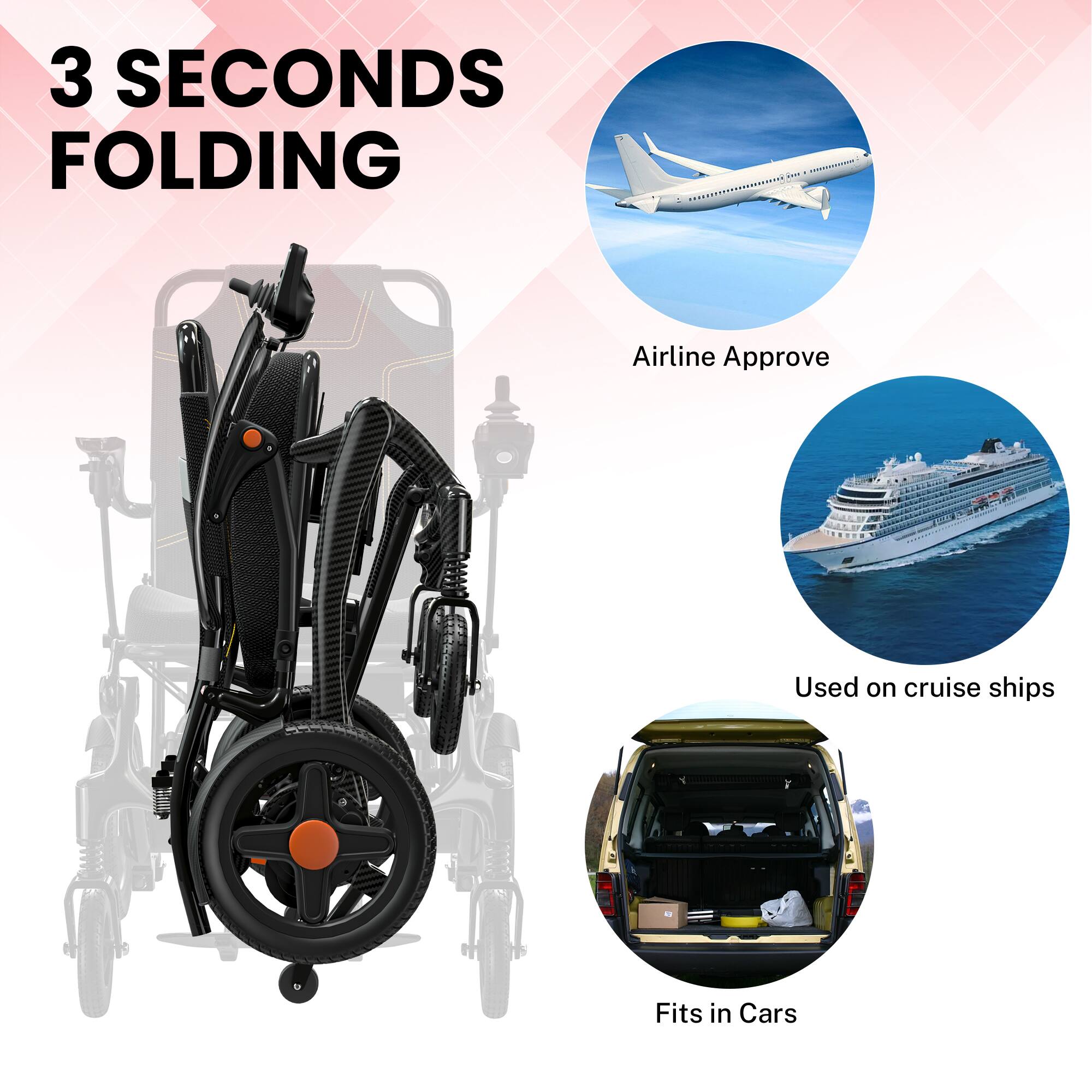 3 SECONDS FOLDING

Airline Approve

Used on cruise ships

Fits in Cars