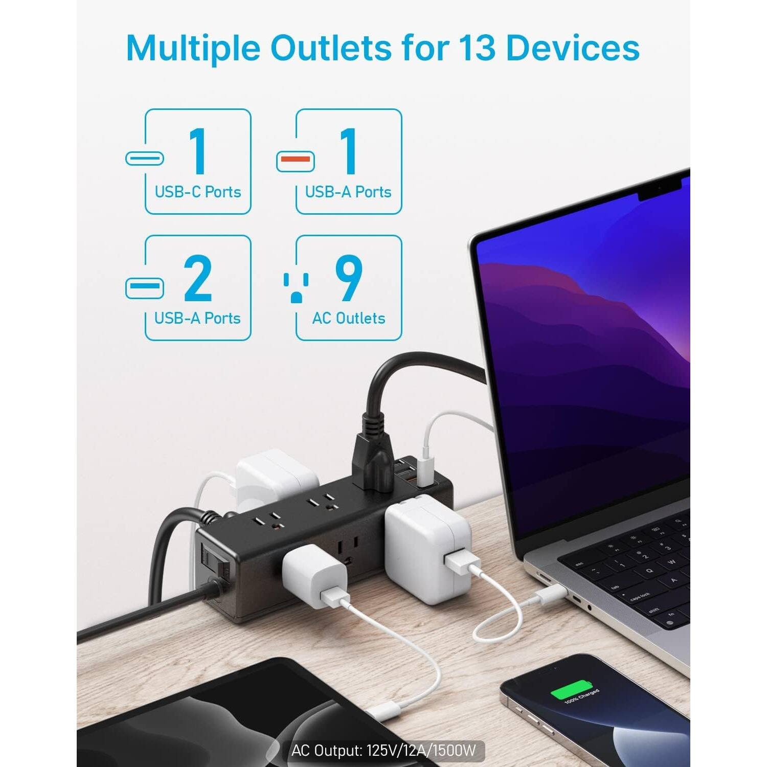 Multiple Outlets for 13 Devices

- 1 USB-C Port
- 1 USB-A Port
- 2 USB-A Ports
- 9 AC Outlets

AC Output: 125V/12A/1500W