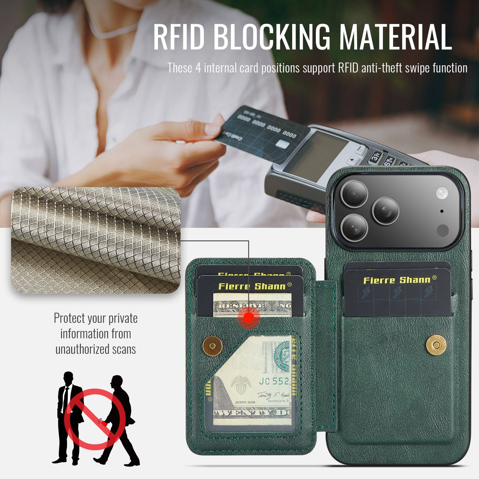 RFID BLOCKING MATERIAL

These 4 internal card positions support RFID anti-theft swipe function

Protect your private information from unauthorized scans