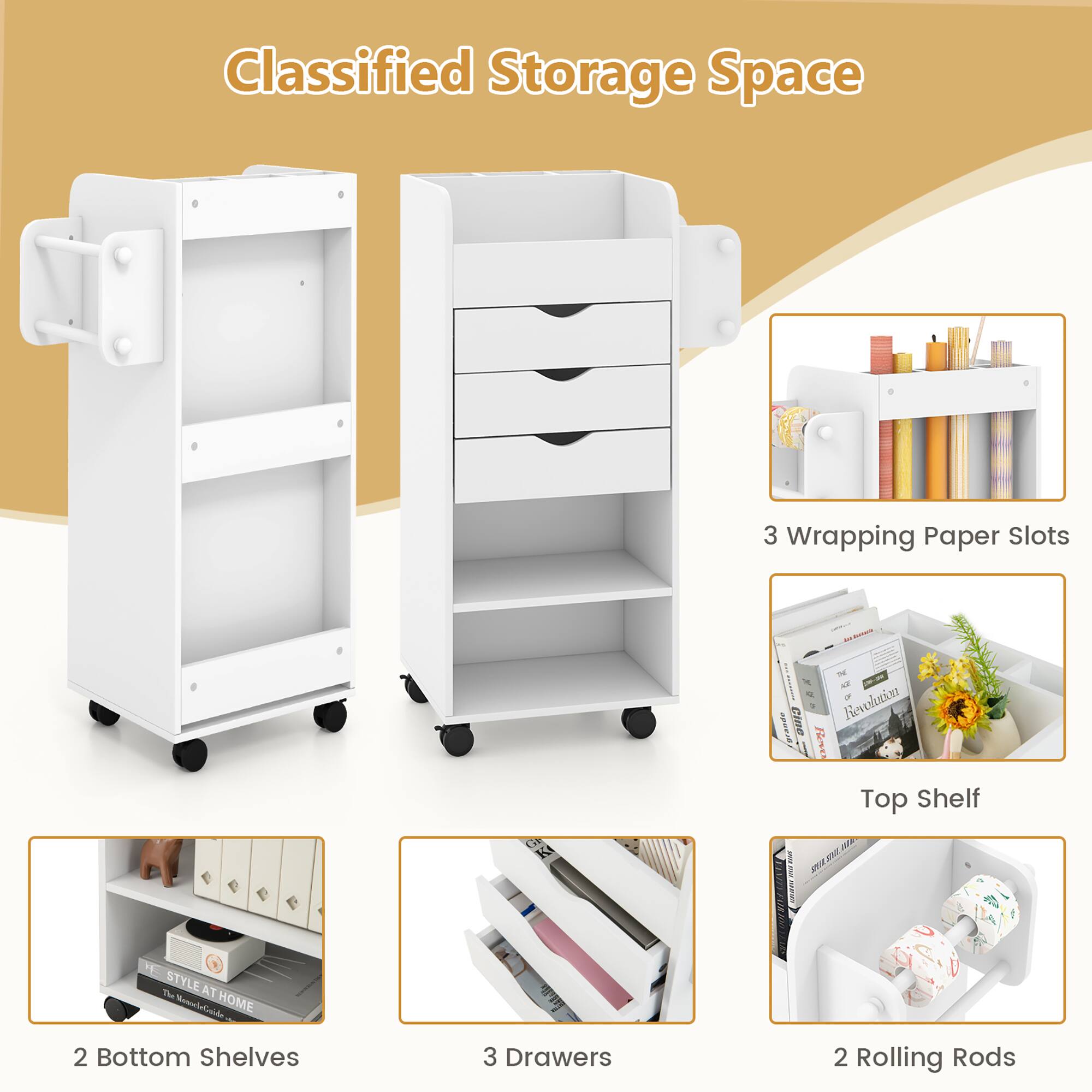 Classified Storage Space

- 3 Wrapping Paper Slots
- Top Shelf
- 2 Bottom Shelves
- 3 Drawers
- 2 Rolling Rods