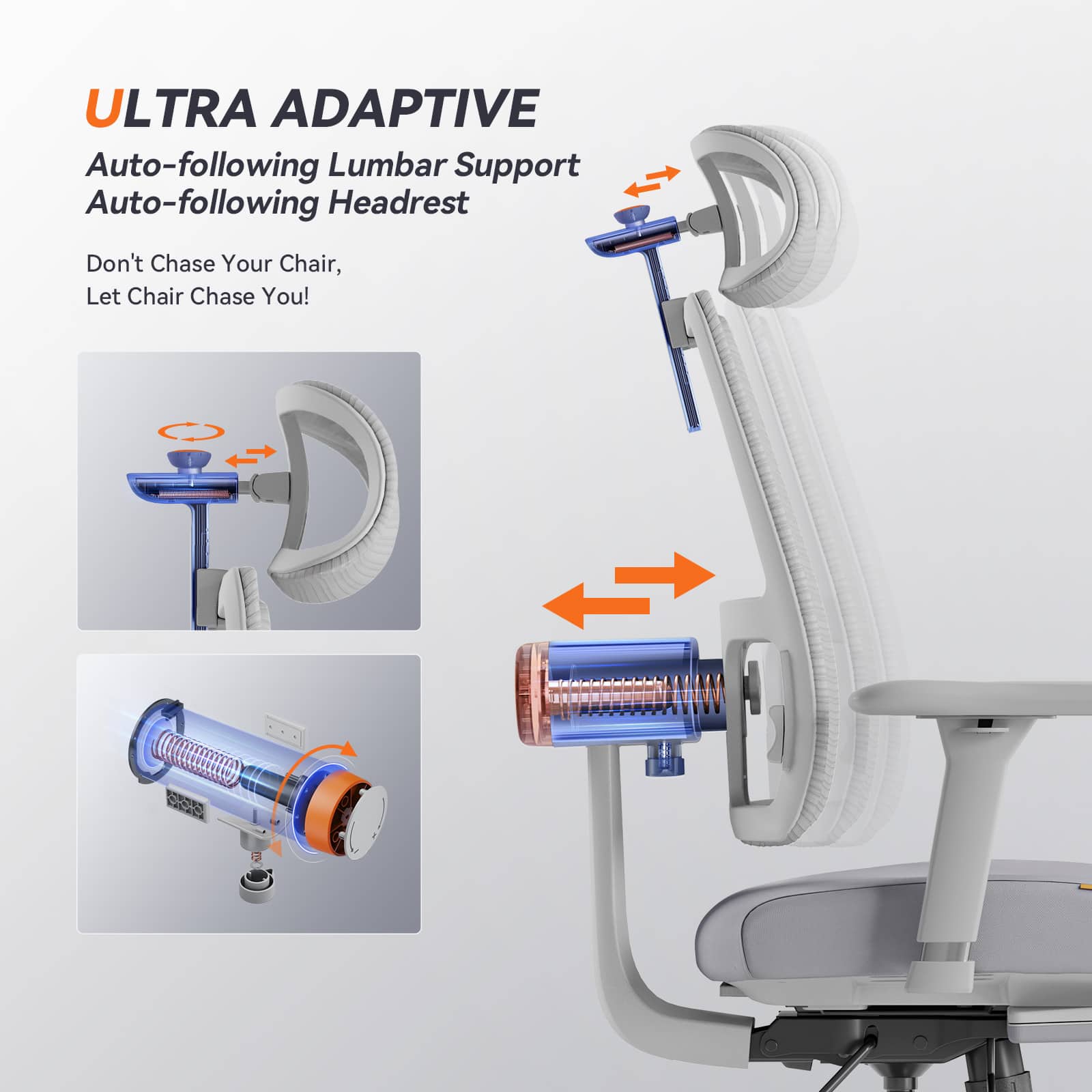 Ultra Adaptive Auto-following Lumbar Support Auto-following Headrest Don't Chase Your Chair, Let Chair Chase You!