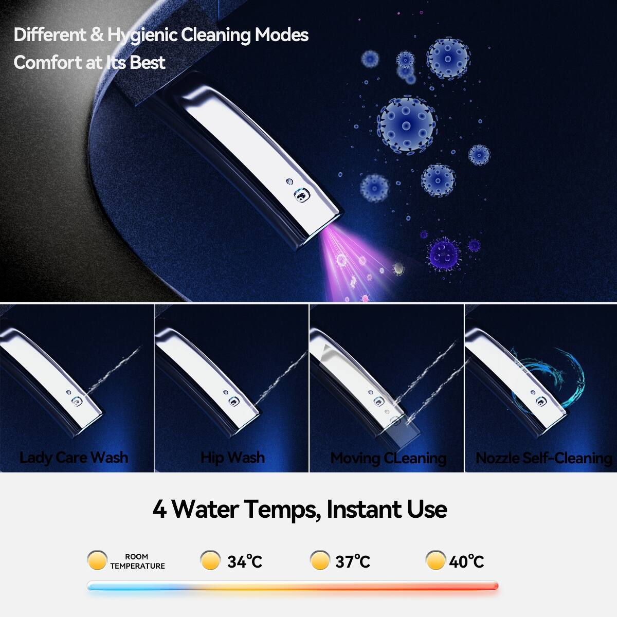 Different & Hygienic Cleaning Modes  
Comfort at Its Best

Lady Care Wash  
Hip Wash  
Moving Cleaning Nozzle Self-Cleaning

4 Water Temps, Instant Use  
ROOM TEMPERATURE  
34°C  
37°C  
40°C