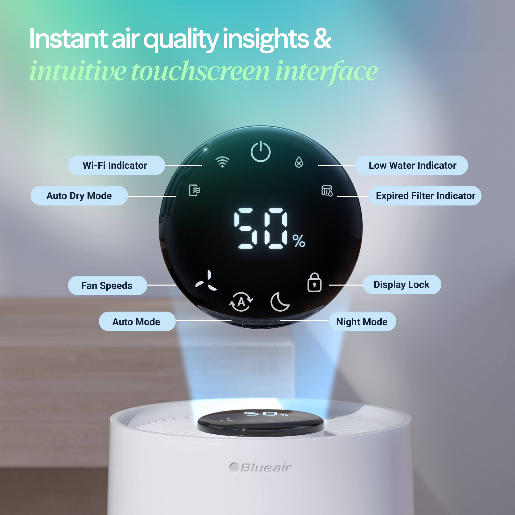 Instant air quality insights & intuitive touchscreen interface

- Wi-Fi Indicator
- Low Water Indicator
- Expired Filter Indicator
- Display Lock
- Night Mode
- Auto Dry Mode
- Fan Speeds
- Auto Mode

50%
