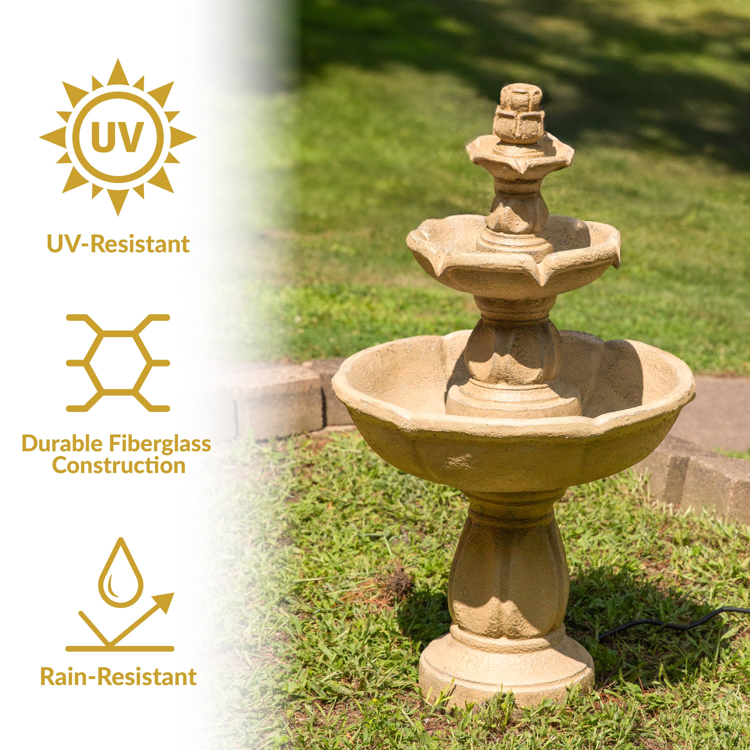 UV-Resistant  
Durable Fiberglass Construction  
Rain-Resistant