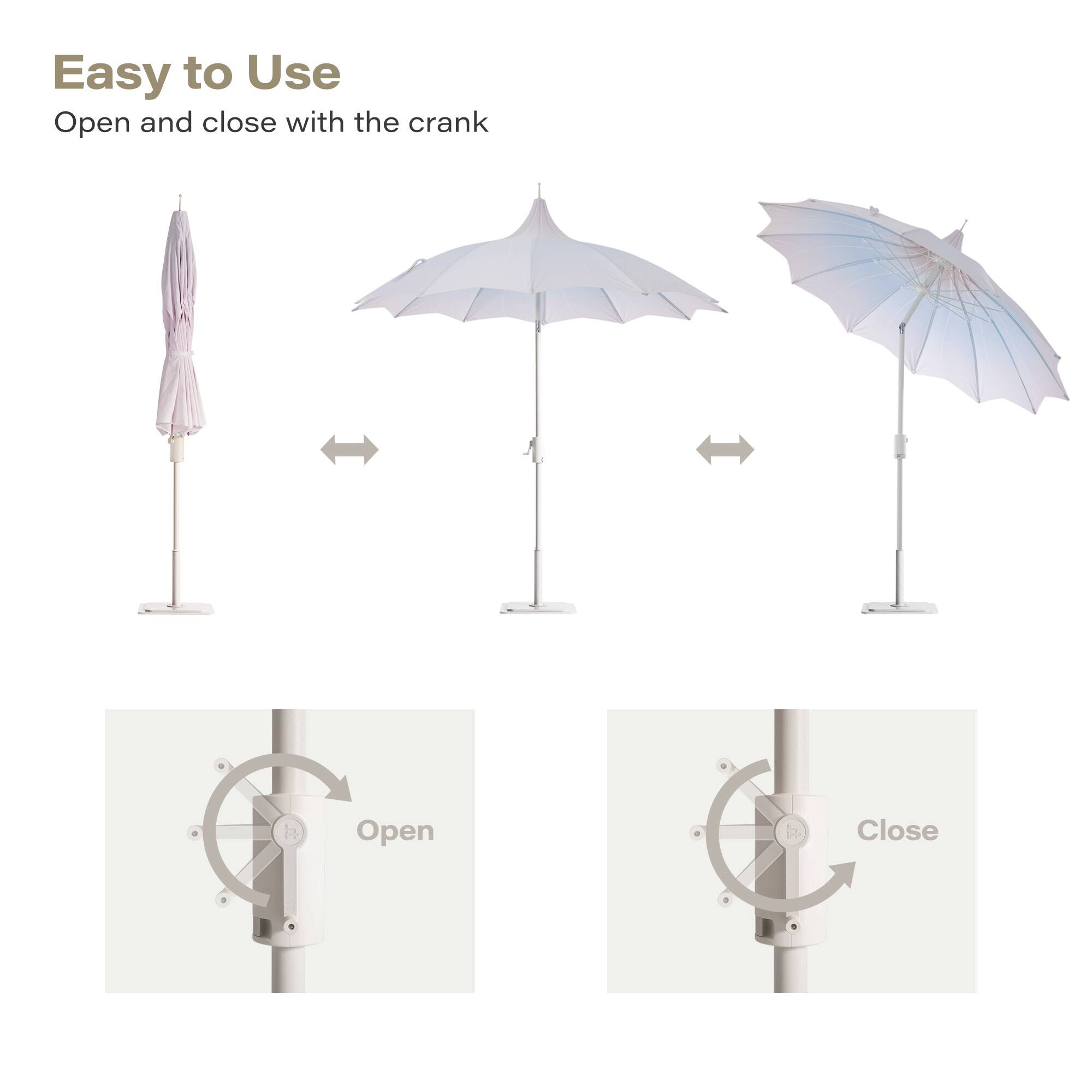 Easy to Use  
Open and close with the crank  

Open  
Close