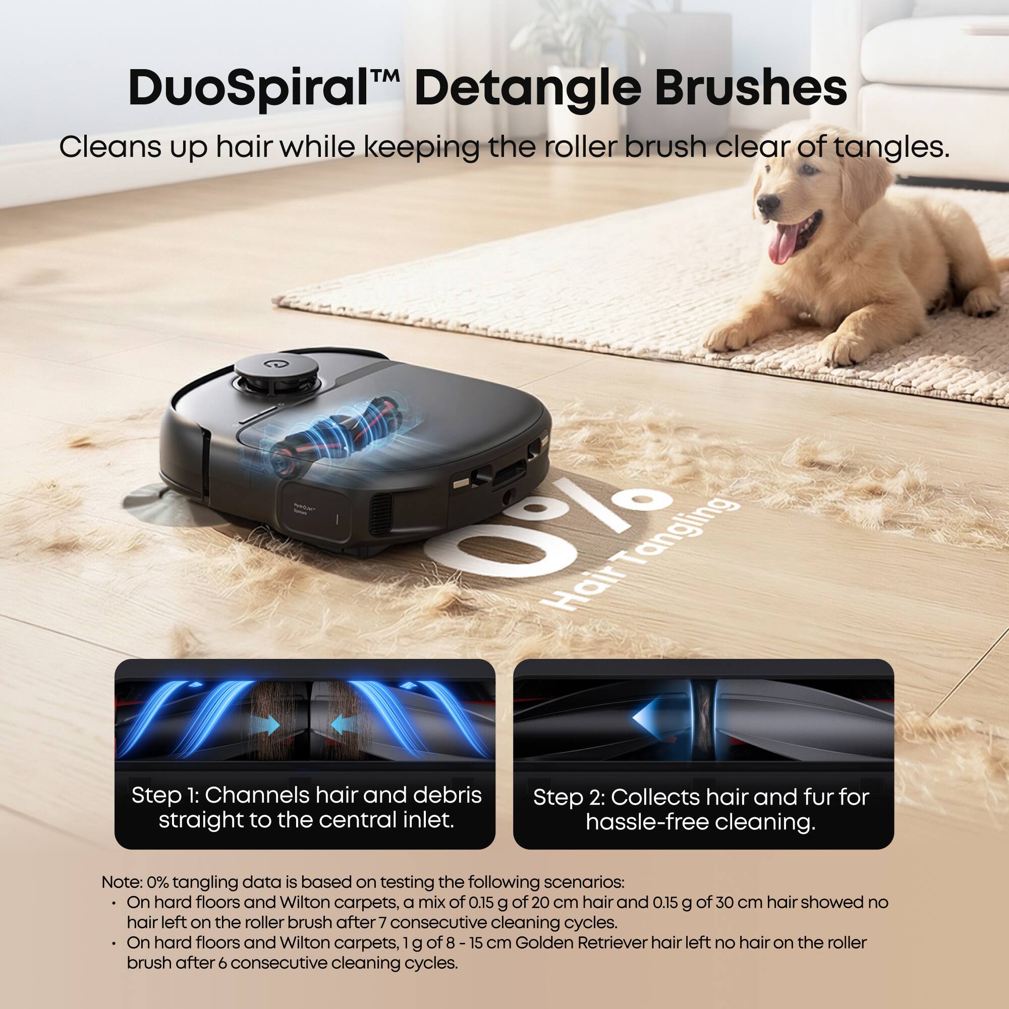 DuoSpiral™ Detangle Brushes  
Cleans up hair while keeping the roller brush clear of tangles.

Step 1: Channels hair and debris straight to the central inlet.  
Step 2: Collects hair and fur for hassle-free cleaning.

Note: 0% tangling data is based on testing the following scenarios:  
- On hard floors and Wilton carpets, a mix of 0.15 g of 20 cm hair and 0.15 g of 30 cm hair showed no hair left on the roller brush after 7 consecutive cleaning cycles.  
- On hard floors and Wilton carpets, 1 g of 8-15 cm Golden Retriever hair left no hair on the roller brush after 6 consecutive cleaning cycles.