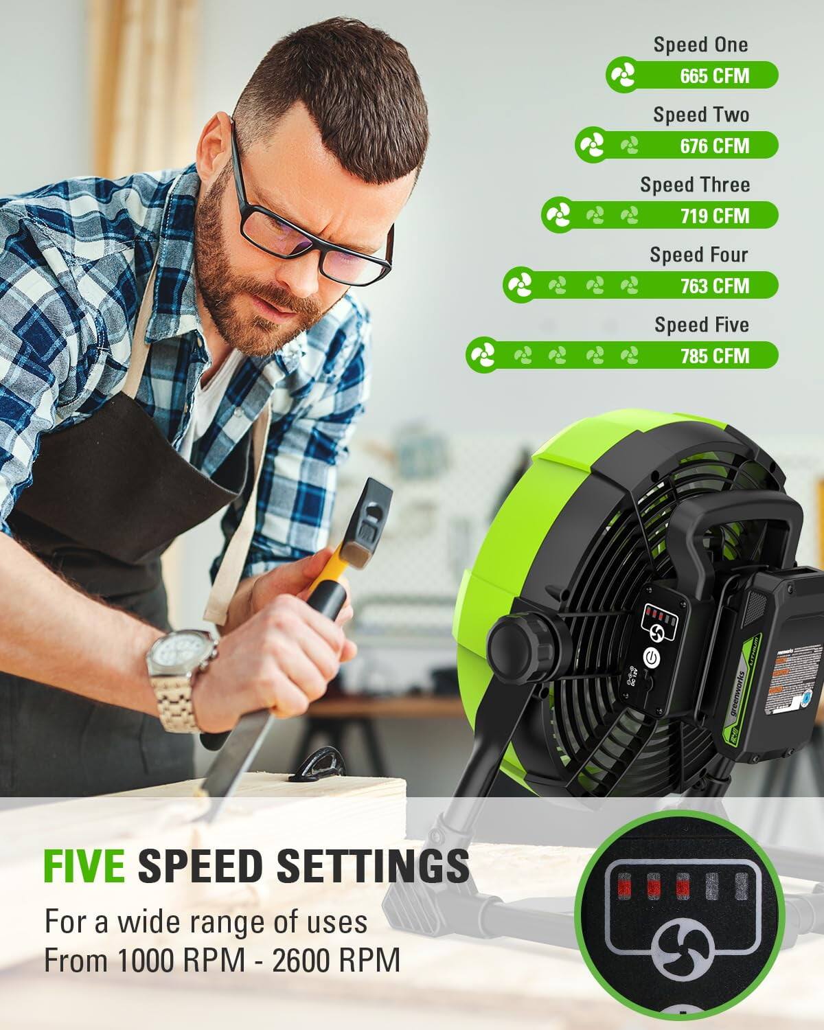 Speed One: 665 CFM  
Speed Two: 676 CFM  
Speed Three: 719 CFM  
Speed Four: 763 CFM  
Speed Five: 785 CFM  

FIVE SPEED SETTINGS  
For a wide range of uses  
From 1000 RPM - 2600 RPM