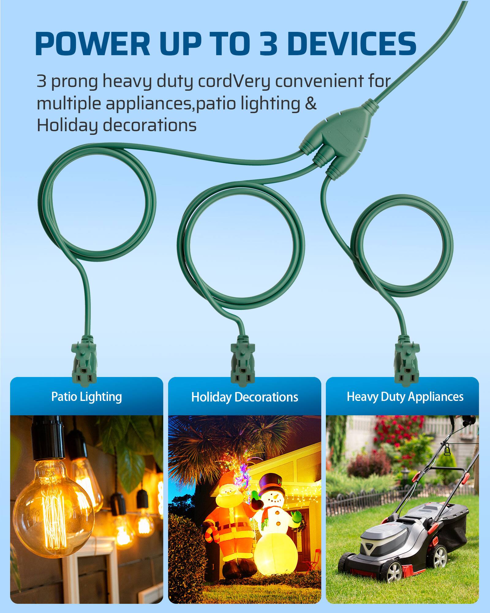 DEWENWILS 25FT Total(7+6+6+6) Extension Cord with 3 Outlets for Outside ...