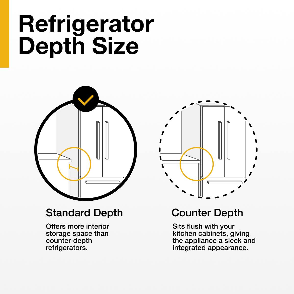 Refrigerator Depth Size

Standard Depth  
Offers more interior storage space than counter-depth refrigerators.

Counter Depth  
Sits flush with your kitchen cabinets, giving the appliance a sleek and integrated appearance.