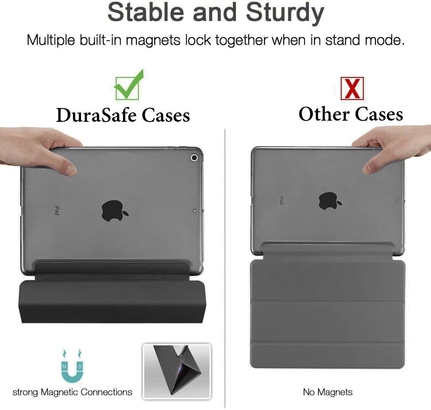 Stable and Sturdy  
Multiple built-in magnets lock together when in stand mode.  

DuraSafe Cases  
Other Cases  

iPad  

N  
S  

strong Magnetic Connections  
No Magnets