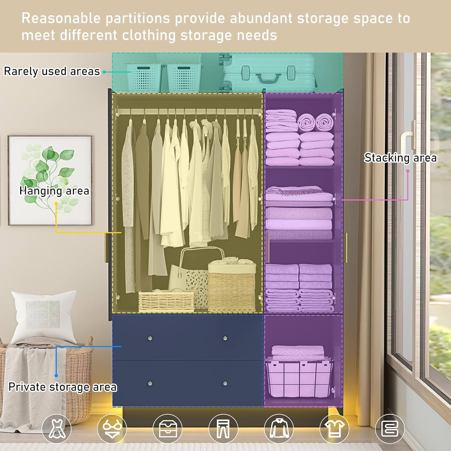 Reasonable partitions provide abundant storage space to meet different clothing storage needs

- Rarely used areas
- Hanging area
- Stacking area
- Private storage area