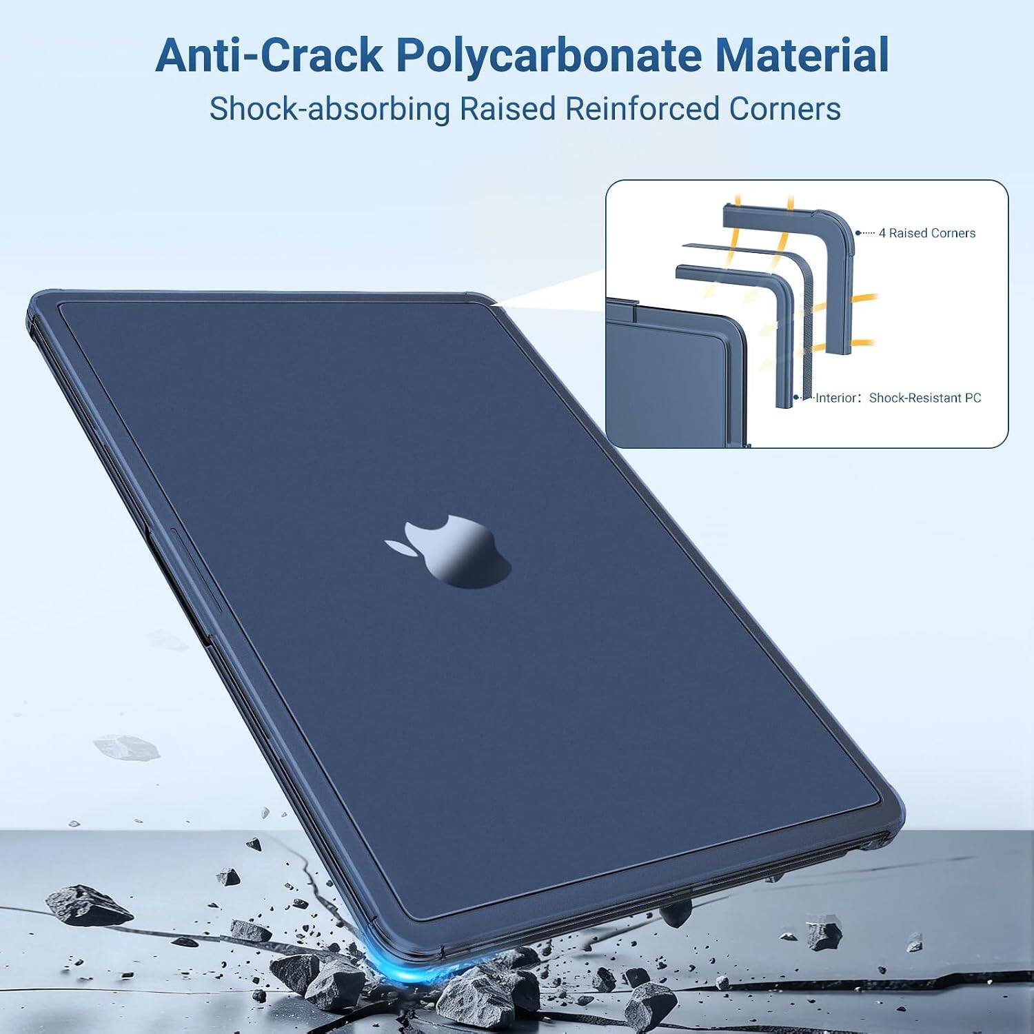 Anti-Crack Polycarbonate Material  
Shock-absorbing Raised Reinforced Corners  
4 Raised Corners  
Interior: Shock-Resistant PC