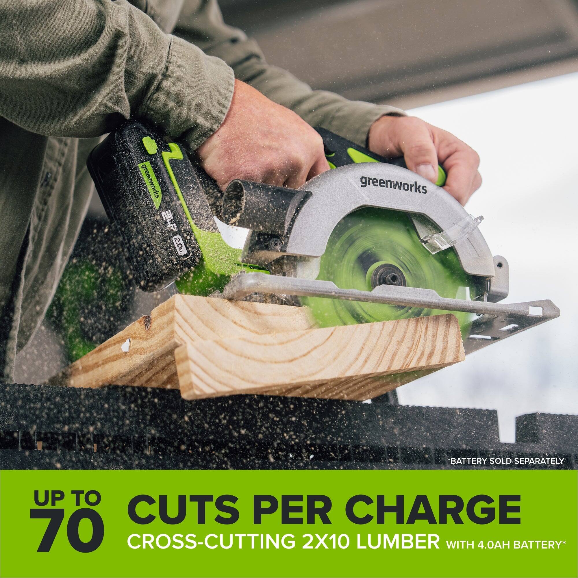 greenworks PS 2.0Ah  
greenworks  
BATTERY SOLD SEPARATELY  
UP TO CUTS PER CHARGE 70 CROSS-CUTTING 2X10 LUMBER WITH 4.0AH BATTERY*