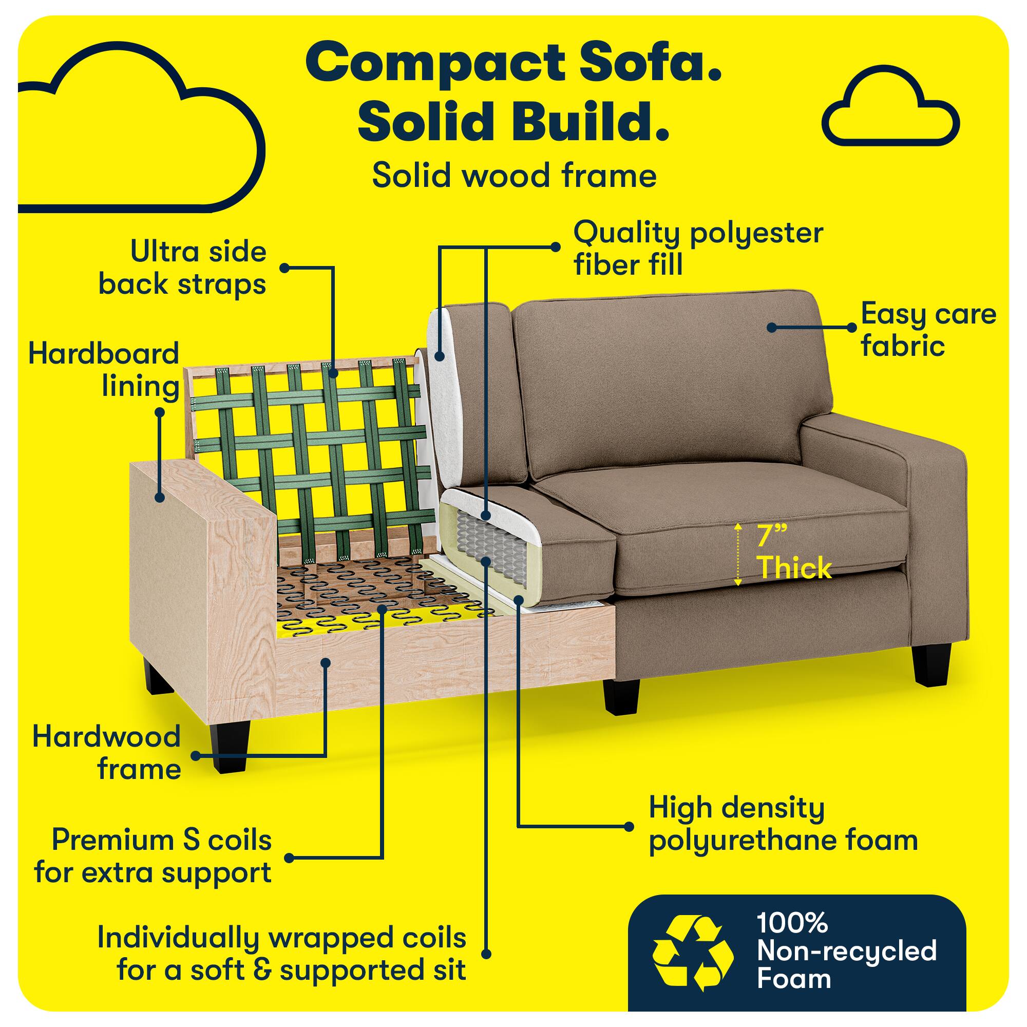 Compact Sofa. Solid Build.  
Solid wood frame  
Ultra side back straps  
Hardboard lining  
Quality polyester fiber fill  
Easy care fabric  
7" Thick  
Hardwood frame  
Premium S coils for extra support  
Individually wrapped coils for a soft & supported sit  
High density polyurethane foam  
100% Non-recycled Foam
