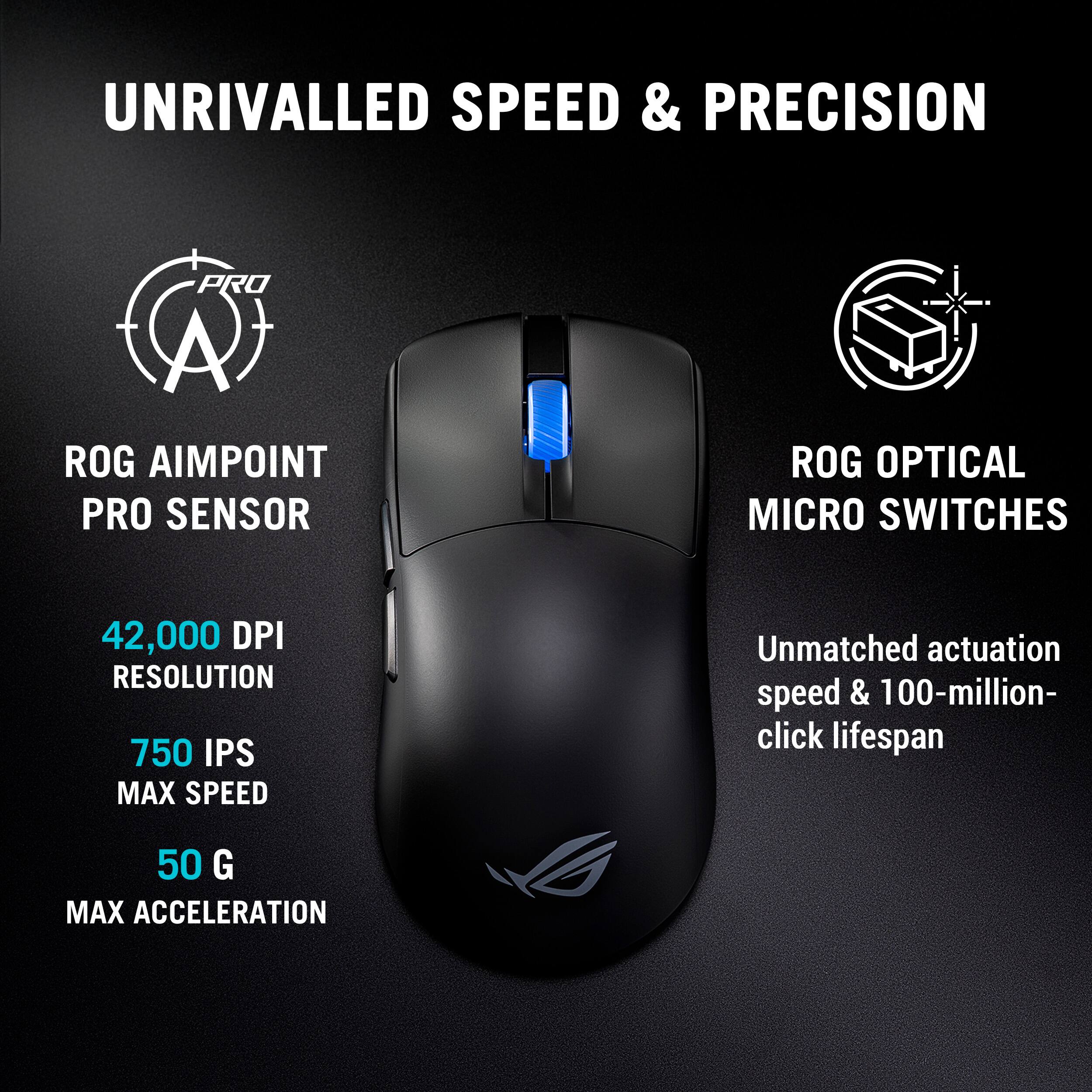 UNRIVALLED SPEED & PRECISION

ROG AIMPOINT PRO SENSOR

42,000 DPI RESOLUTION

750 IPS MAX SPEED

50 G MAX ACCELERATION

ROG OPTICAL MICRO SWITCHES

Unmatched actuation speed & 100-million-click lifespan