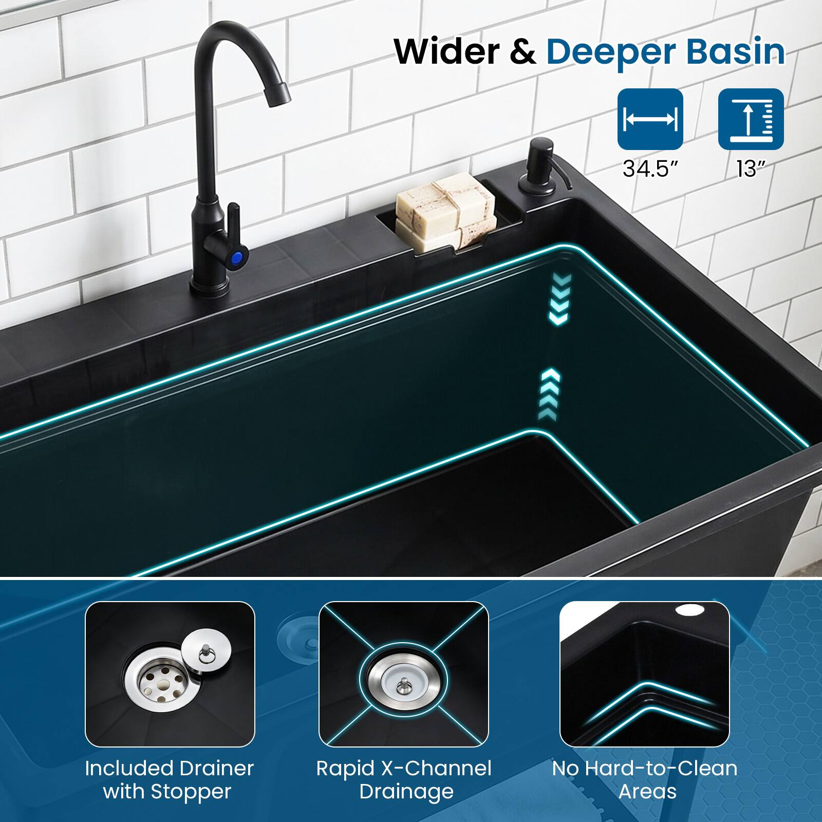 Wider & Deeper Basin  
34.5" x 13"  
Included Drainer with Stopper  
Rapid X-Channel Drainage  
No Hard-to-Clean Areas