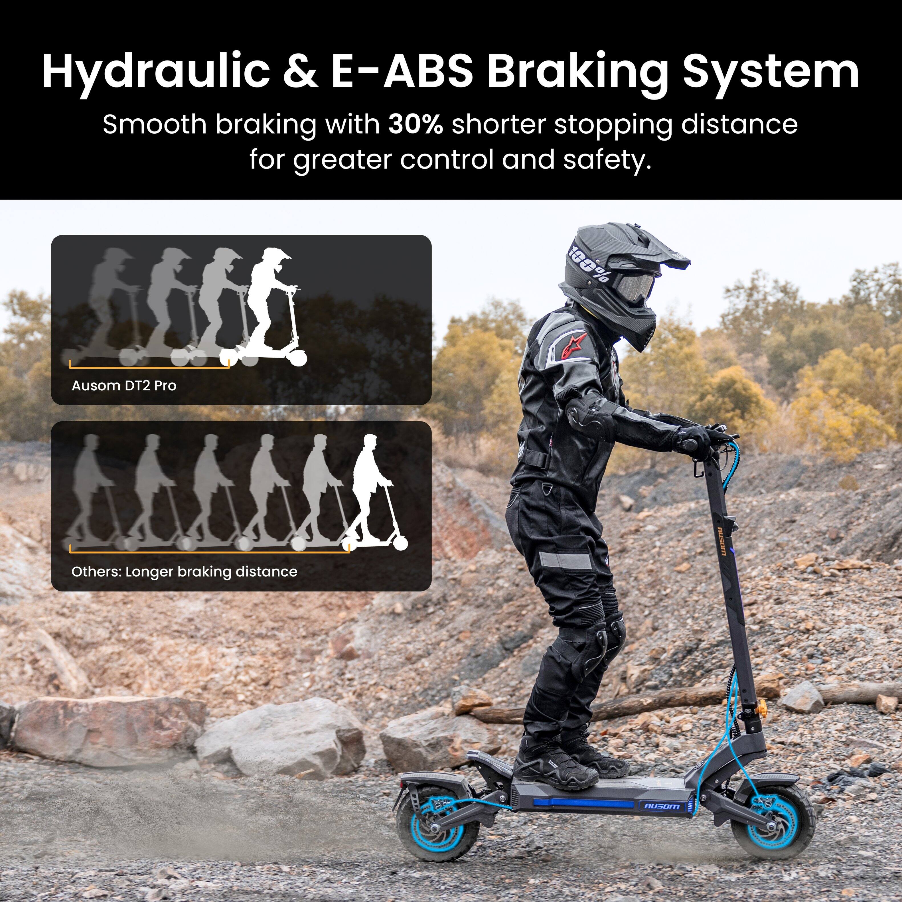 Hydraulic & E-ABS Braking System  
Smooth braking with 30% shorter stopping distance for greater control and safety.  

Ausom DT2 Pro  
Others: Longer braking distance