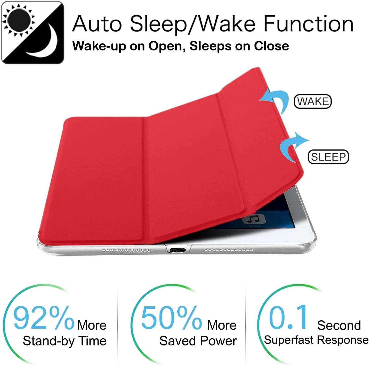 Auto Sleep/Wake Function  
Wake-up on Open, Sleeps on Close

- WAKE
- SLEEP

- 92% More Stand-by Time
- 50% More Saved Power
- 0.1 Second Superfast Response