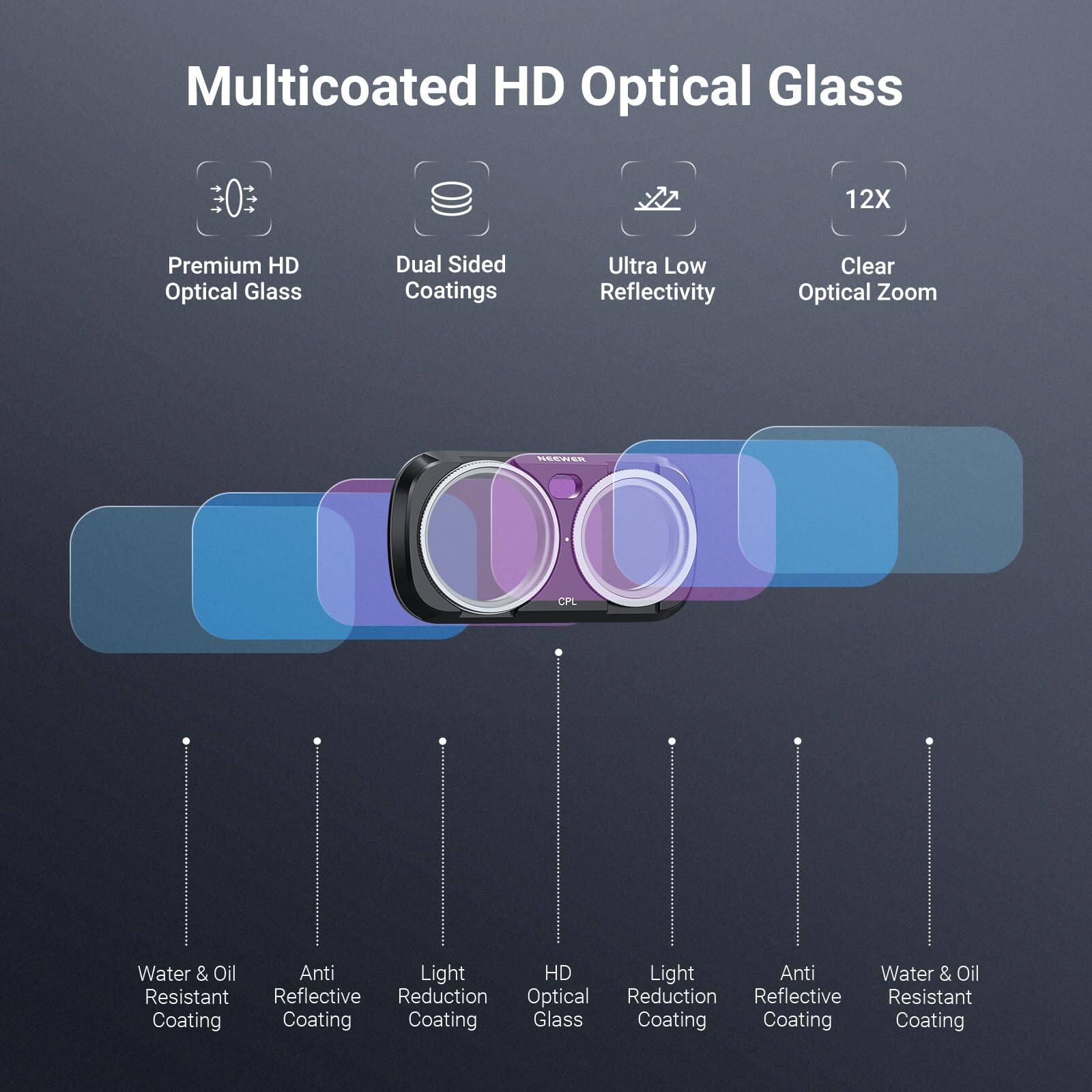 Multicoated HD Optical Glass

12X

Premium HD Optical Glass

Dual Sided Coatings

Ultra Low Reflectivity

Clear Optical Zoom

NEEWER

CPL

Water & Oil Resistant Coating

Anti Reflective Coating

Light Reduction Coating

HD Optical Glass

Light Reduction Coating

Anti Reflective Coating

Water & Oil Resistant Coating