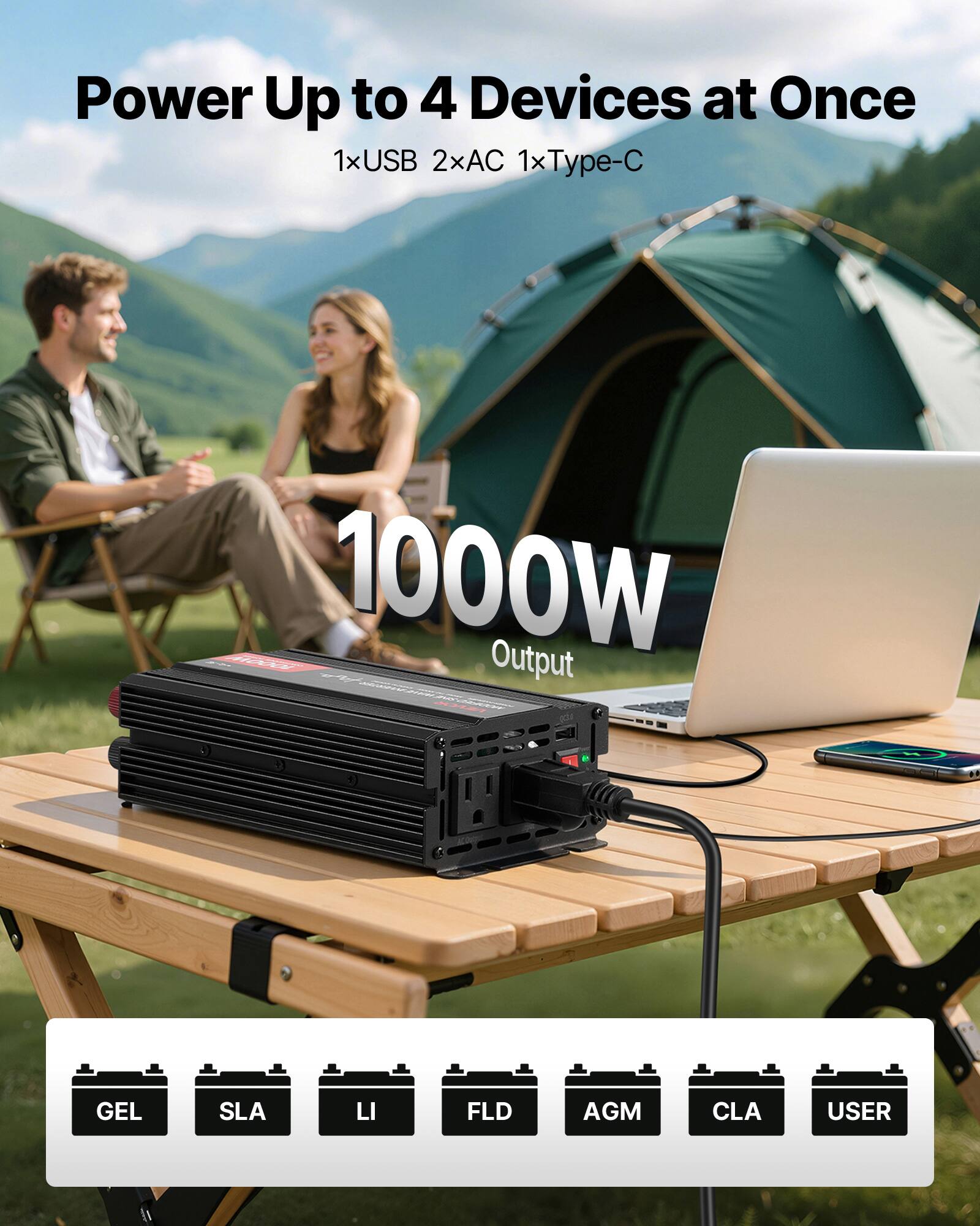Power Up to 4 Devices at Once  
1xUSB 2xAC 1xType-C  
A0000M 1000W Output  

GEL  
SLA  
LI  
FLD  
AGM  
CLA  
USER