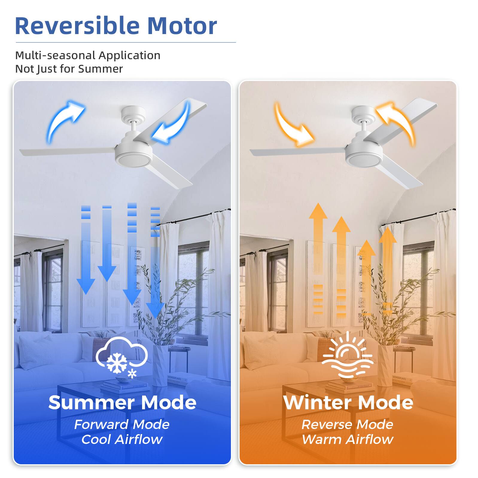 Reversible Motor  
Multi-seasonal Application  
Not Just for Summer  

Summer Mode  
Forward Mode  
Cool Airflow  

Winter Mode  
Reverse Mode  
Warm Airflow