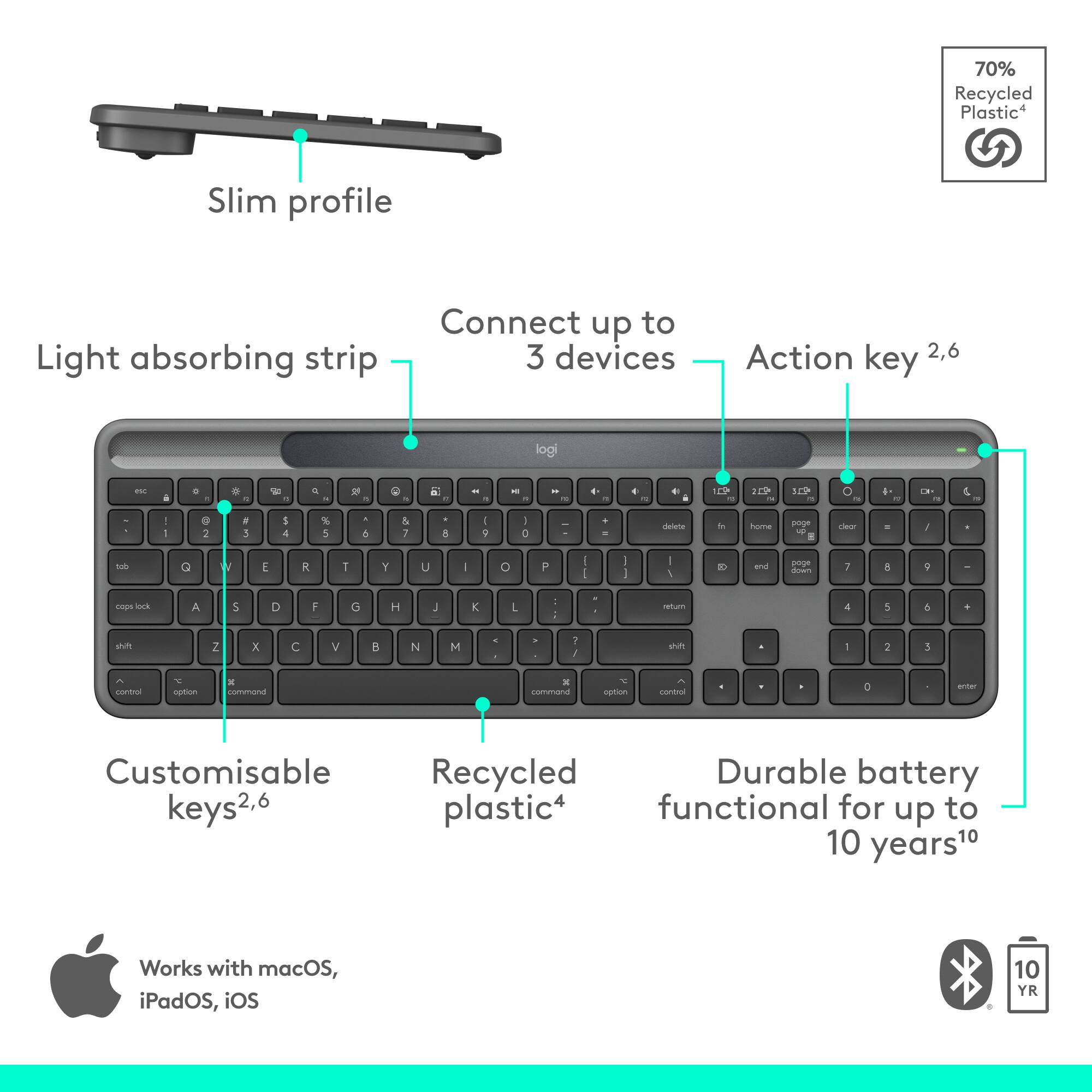 70% Recycled Plastic Slim profile Light absorbing strip Connect up to 3 devices Action key 2,6 Customisable Recycled Durable battery functional for up to 10 years1 Works with macOS, iPadOS, iOS 10 YR