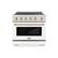 Front. ZLINE - 36 in. Wide 5 Elements Autograph 5.2 cu. ft. Paramount Freestanding Induction Range with Gold Accents with White Door - Matte White.