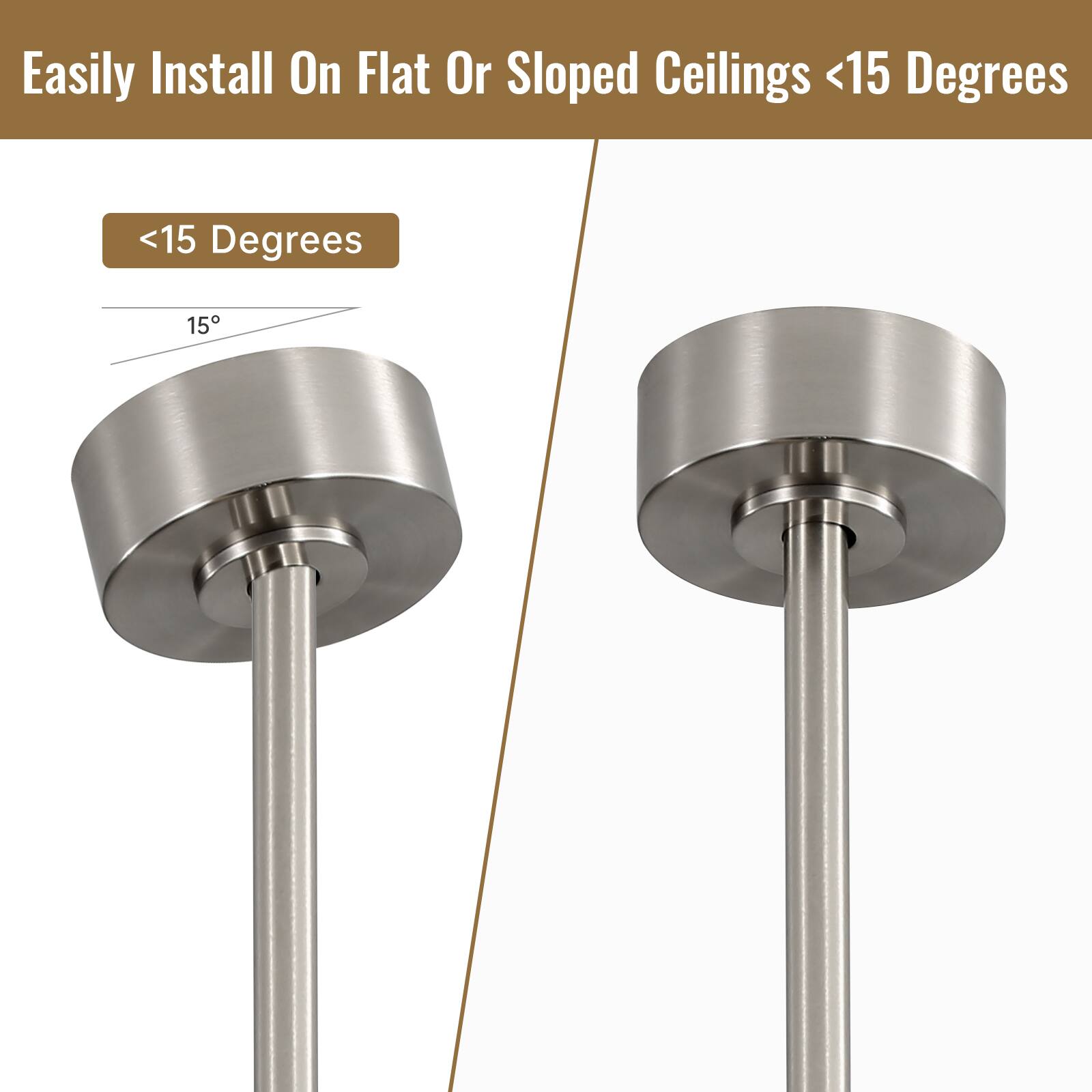 Easily Install On Flat Or Sloped Ceilings <15 Degrees <15 Degrees 15°