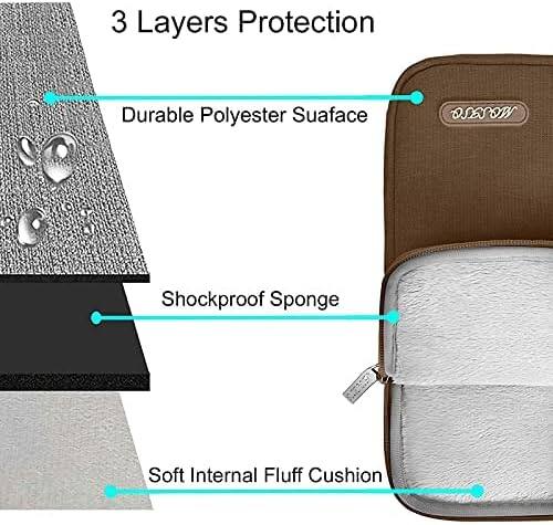 3 Layers Protection  
- Durable Polyester Surface  
- Shockproof Sponge  
- Soft Internal Fluff Cushion