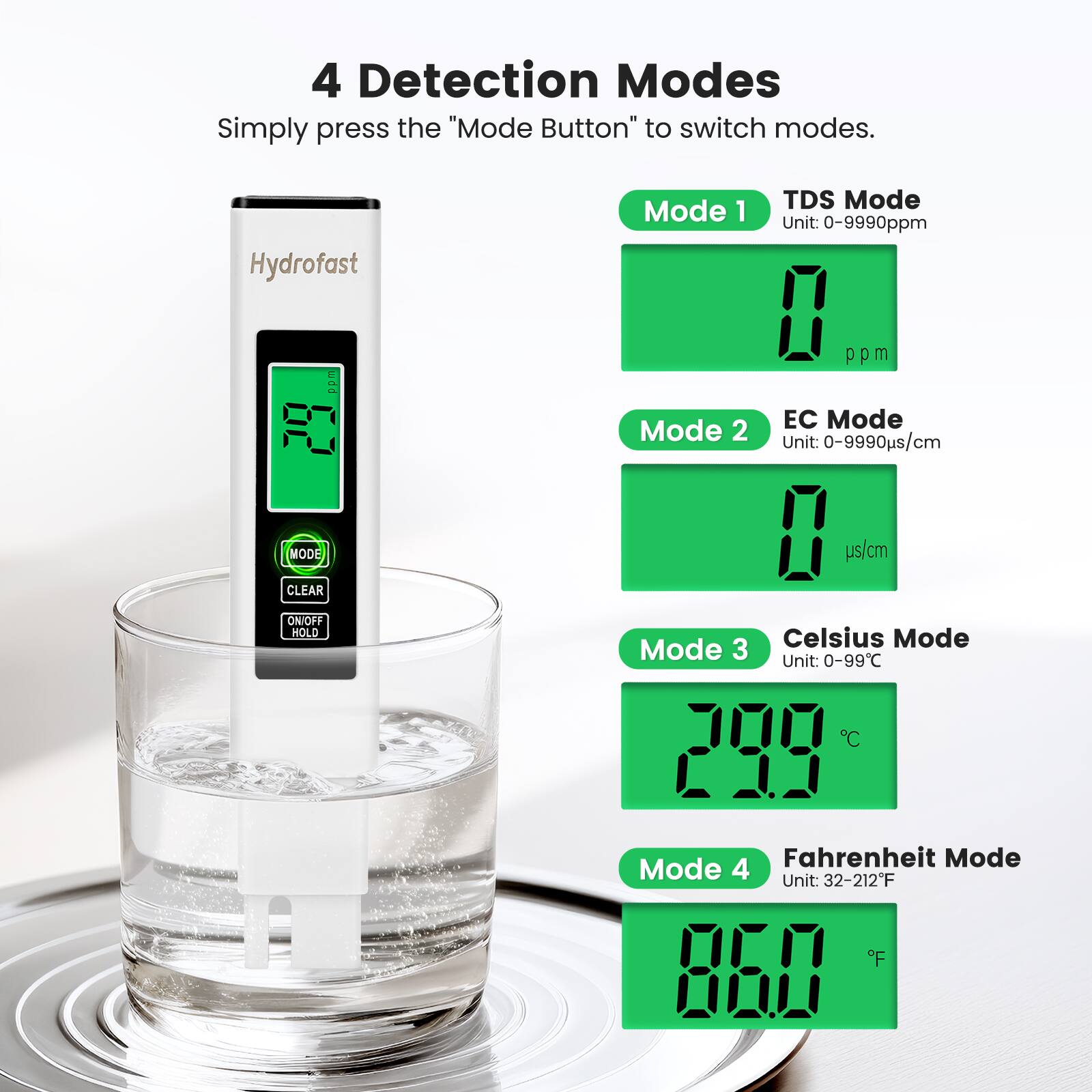 4 Detection Modes  
Simply press the "Mode Button" to switch modes.

Mode 1  
TDS Mode  
Unit: 0-9990ppm

Mode 2  
EC Mode  
Unit: 0-9990us/cm

Mode 3  
Celsius Mode  
Unit: 0-99°C

Mode 4  
Fahrenheit Mode  
Unit: 32-212°F