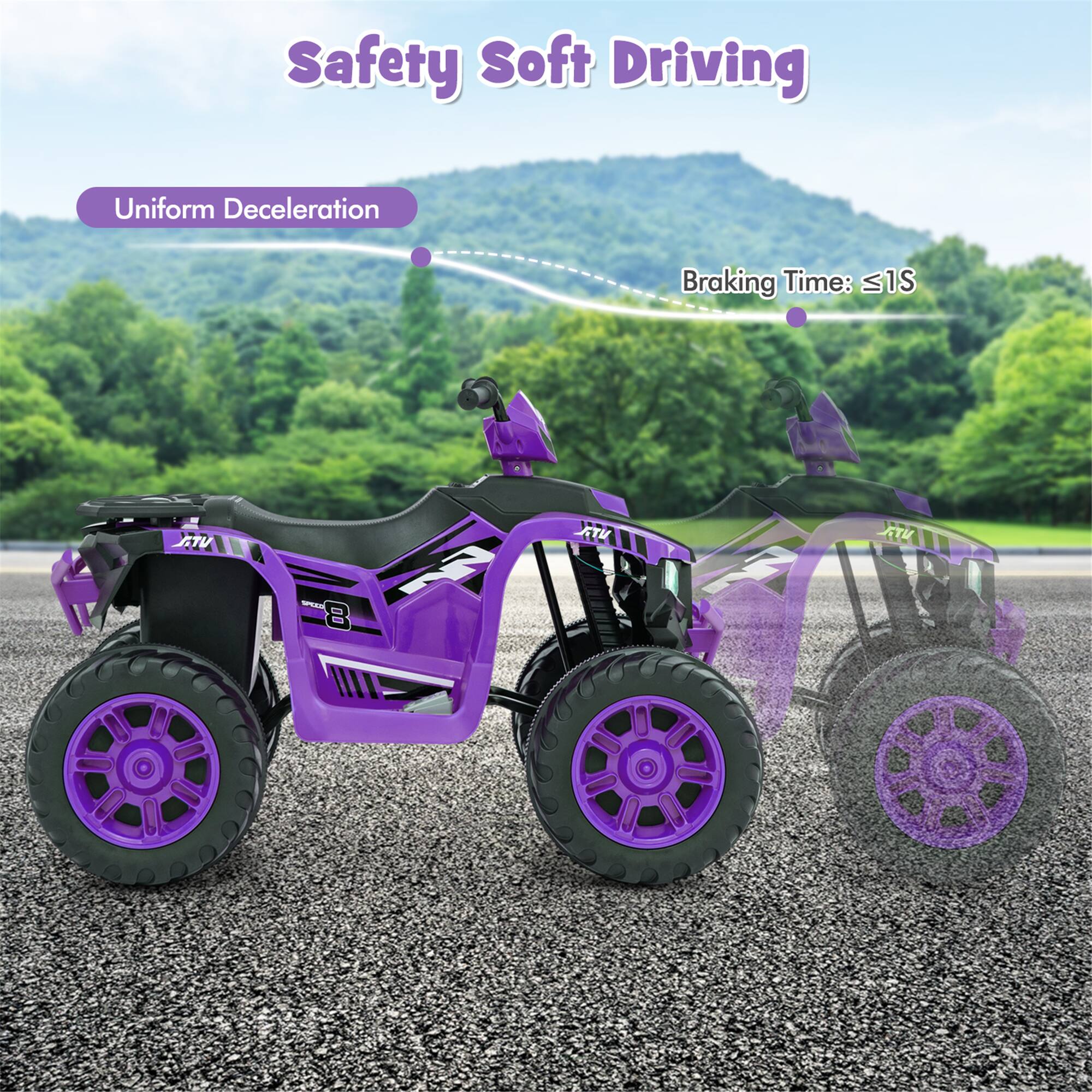 Safety Soft Driving

Uniform Deceleration

Braking Time: ≤1S