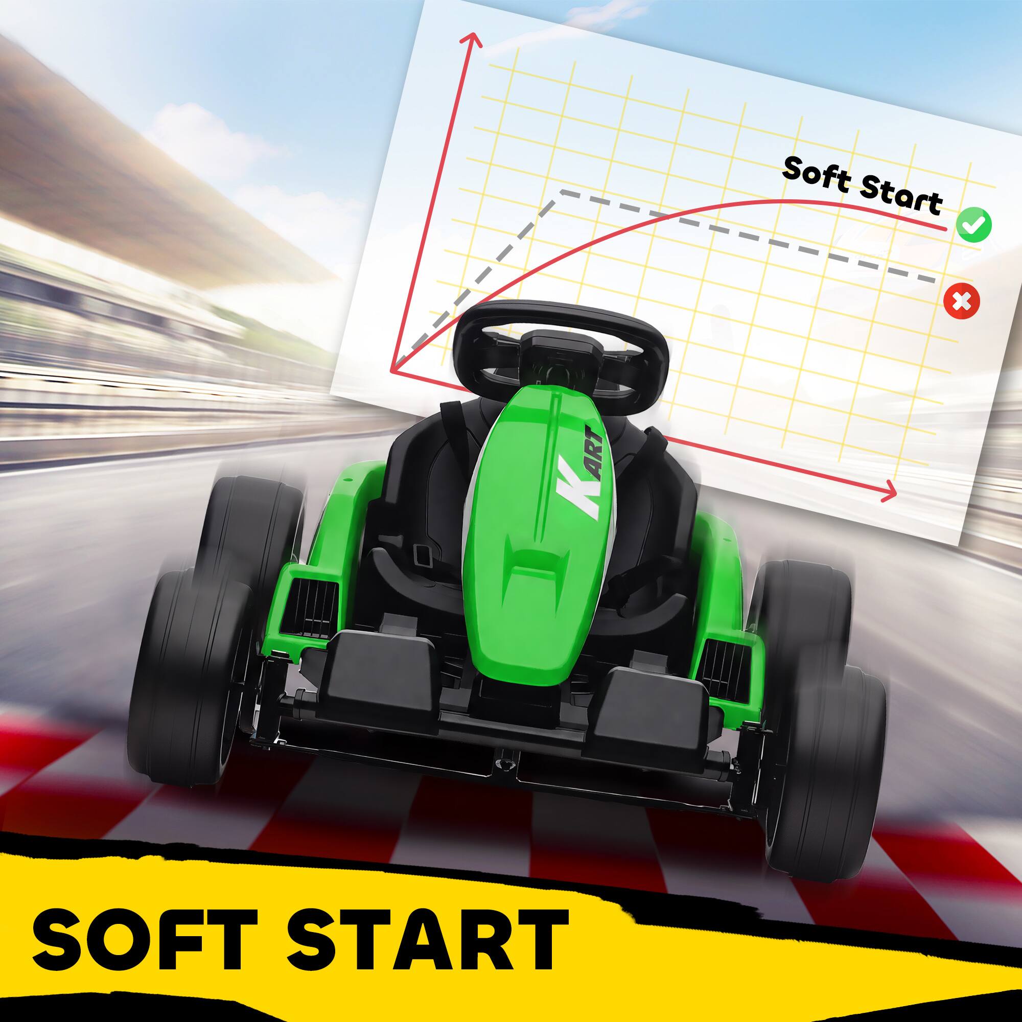 Soft Start  
X  
ART  
17:20  
SOFT START