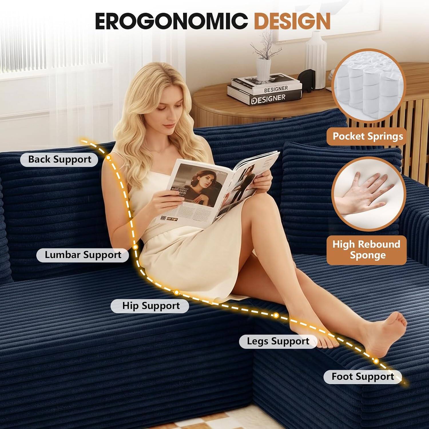 EROGONOMIC DESIGN

- Pocket Springs
- Back Support
- Lumbar Support
- High Rebound Sponge
- Hip Support
- Legs Support
- Foot Support