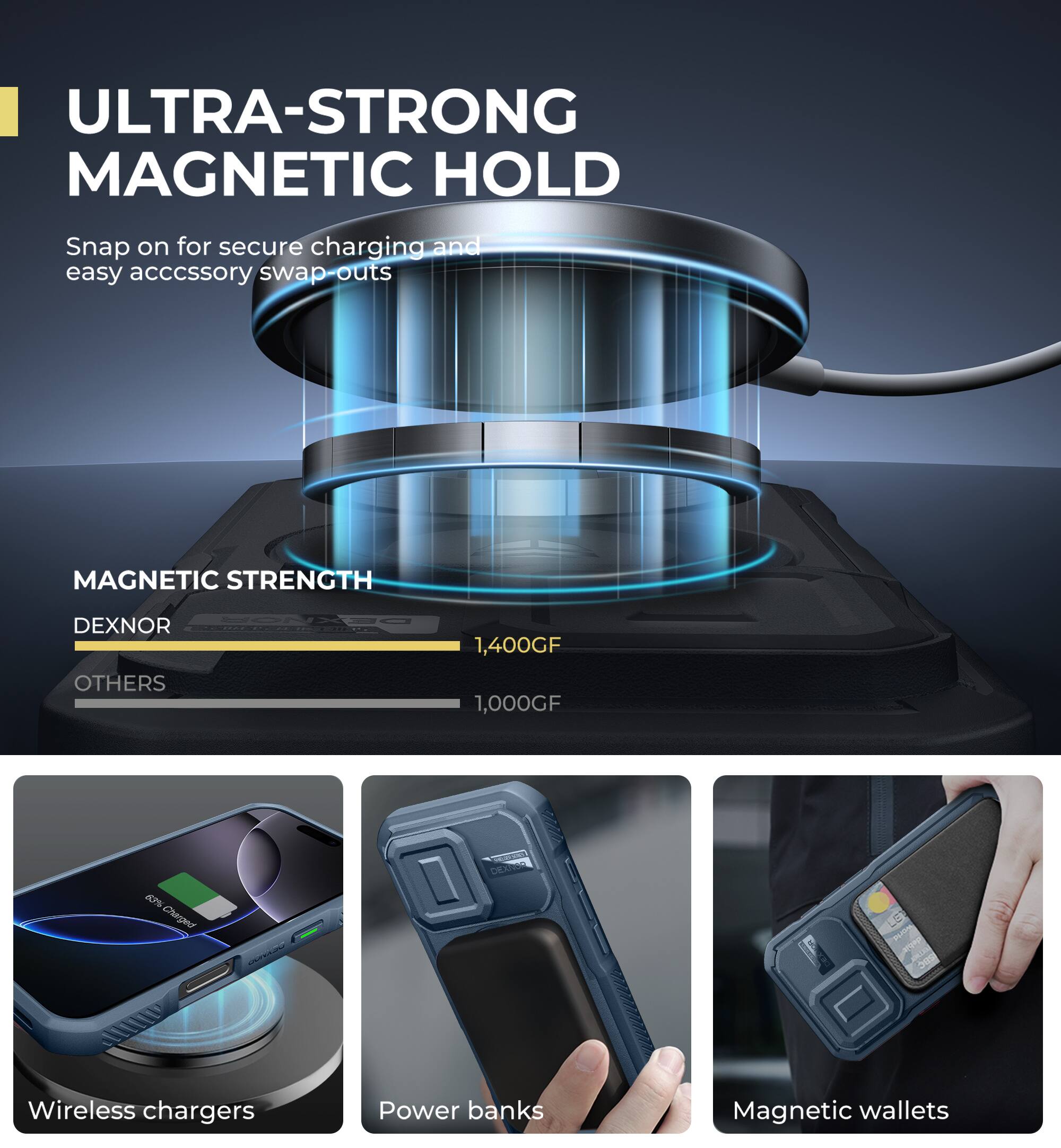 ULTRA-STRONG MAGNETIC HOLD
Snap on for secure charging and easy accessory swap-outs
MAGNETIC STRENGTH
DEXNOR 1,400GF
OTHERS 1,000GF
Wireless chargers
Power banks
Magnetic wallets