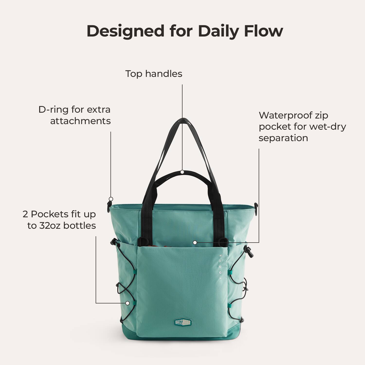 Designed for Daily Flow  
Top handles  
D-ring for extra attachments  
Waterproof zip pocket for wet-dry separation  
2 Pockets fit up to 32oz bottles