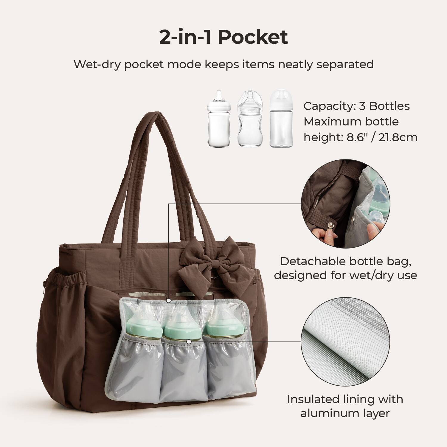 2-in-1 Pocket

Wet-dry pocket mode keeps items neatly separated

Capacity: 3 Bottles  
Maximum bottle height: 8.6" / 21.8cm

Detachable bottle bag, designed for wet/dry use

Insulated lining with aluminum layer