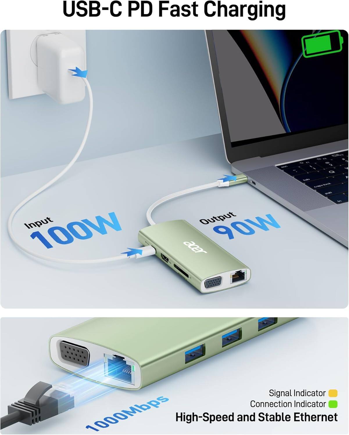 USB-C PD Fast Charging  
Input 100W  
Output 90W  
Signal Indicator  
Connection Indicator  
1000Mbps High-Speed and Stable Ethernet