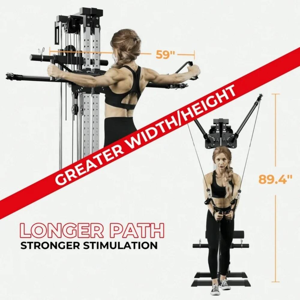 59" WIDTH/HEIGHT  
GREATER WIDTH/HEIGHT  
89.4" LONGER PATH  
STRONGER STIMULATION