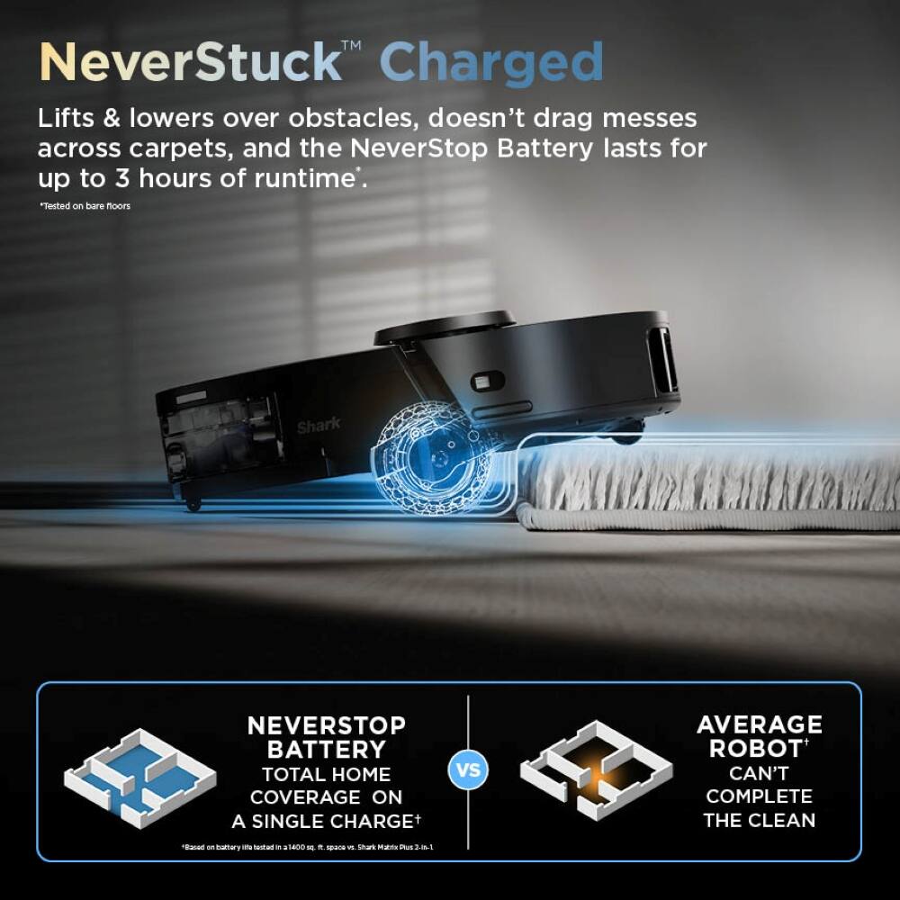 NeverStuck™ Charged

Lifts & lowers over obstacles, doesn't drag messes across carpets, and the NeverStop Battery lasts for up to 3 hours of runtime.*
*Tested on bare floors

NEVERSTOP BATTERY
TOTAL HOME COVERAGE ON A SINGLE CHARGE†
†Based on battery life installed in 1400 sq. ft. space vs. Shark Navigator Plus 3.5-1

VS

AVERAGE ROBOT†
CAN'T COMPLETE THE CLEAN

