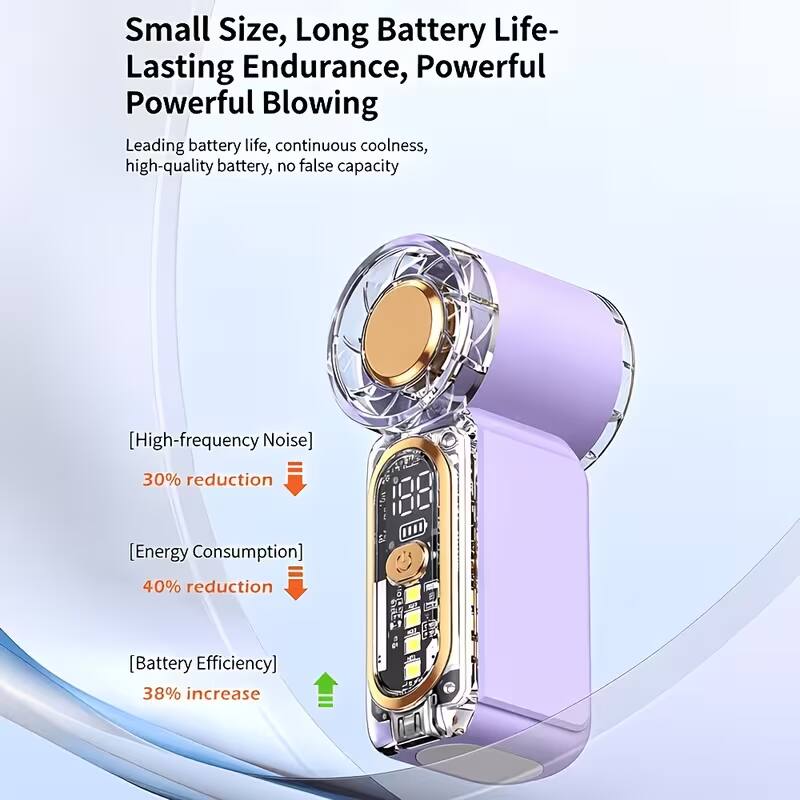 Small Size, Long Battery Life- Lasting Endurance, Powerful Blowing

Leading battery life, continuous coolness, high-quality battery, no false capacity

[High-frequency Noise] 30% reduction

[Energy Consumption] 40% reduction

[Battery Efficiency] 38% increase