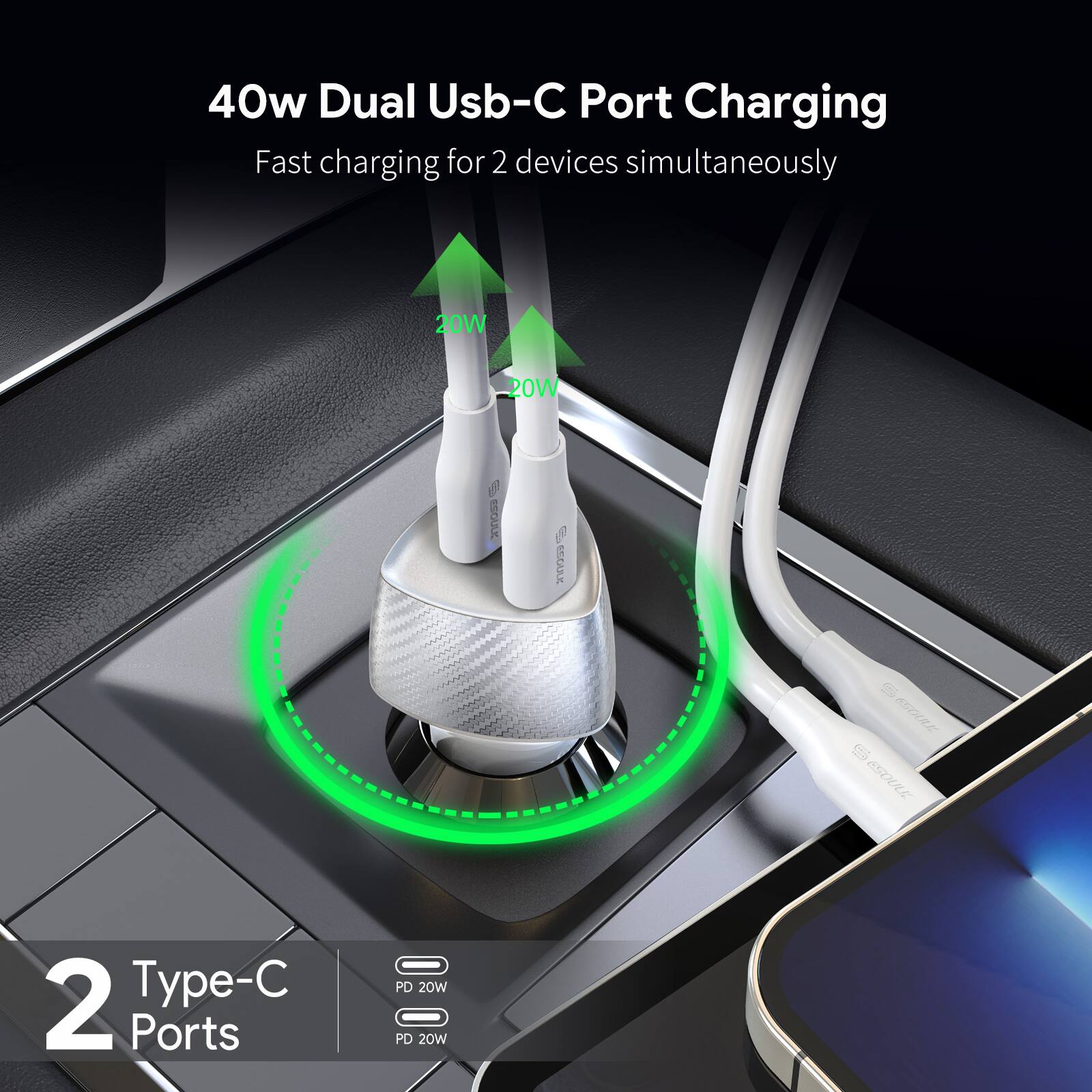 40W Dual USB-C Port Charging  
Fast charging for 2 devices simultaneously  

2 Type-C Ports  
PD 20W  
PD 20W