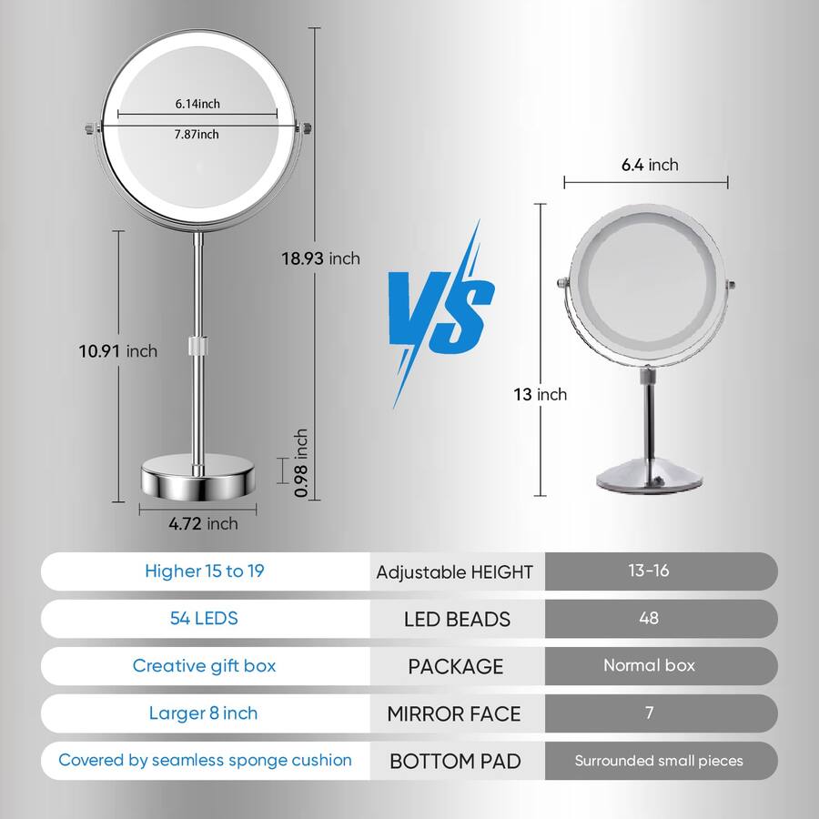 87 Inch Led Refined Abode Design Led 7x Make Up Mirror Of Inch Mah Rechargeable ...