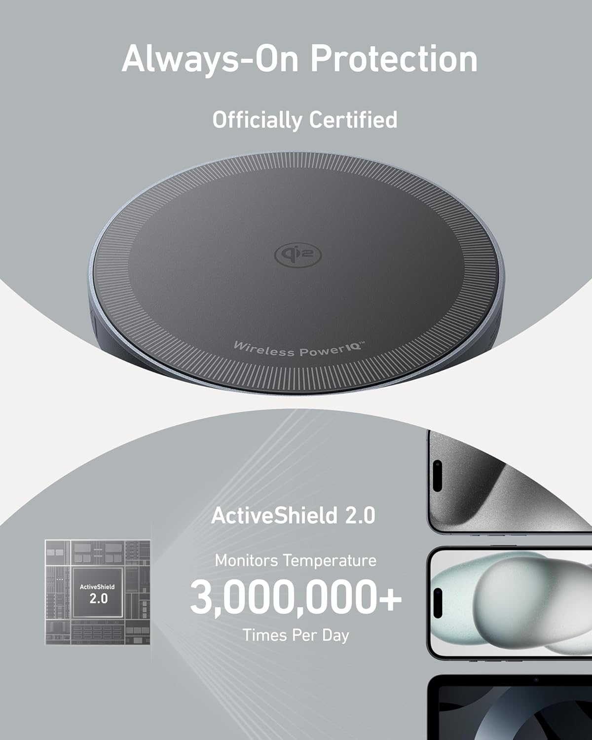Always-On Protection  
Officially Certified  

Wireless PowerIQ™  

ActiveShield 2.0  
Monitors Temperature  
3,000,000+ Times Per Day