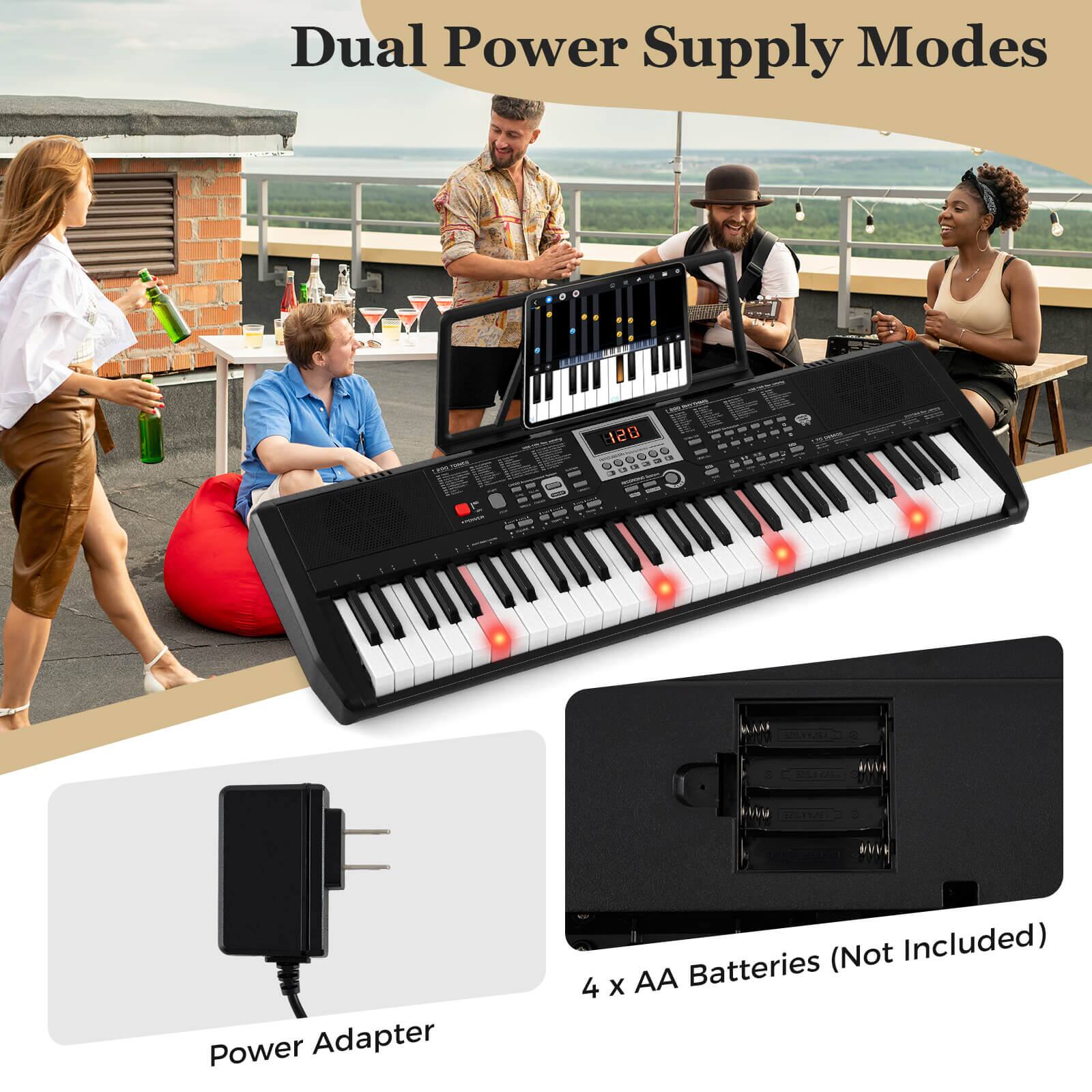 Dual Power Supply Modes

- 120V Power Adapter (Not Included)
- 4 x AA Batteries (Not Included)